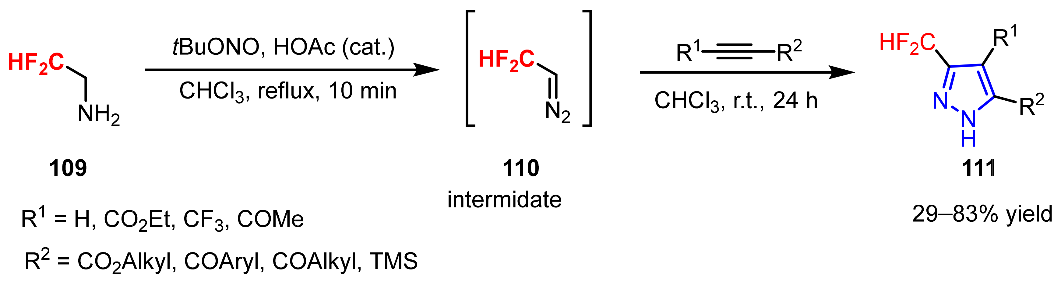 Molecules 26 01202 sch035