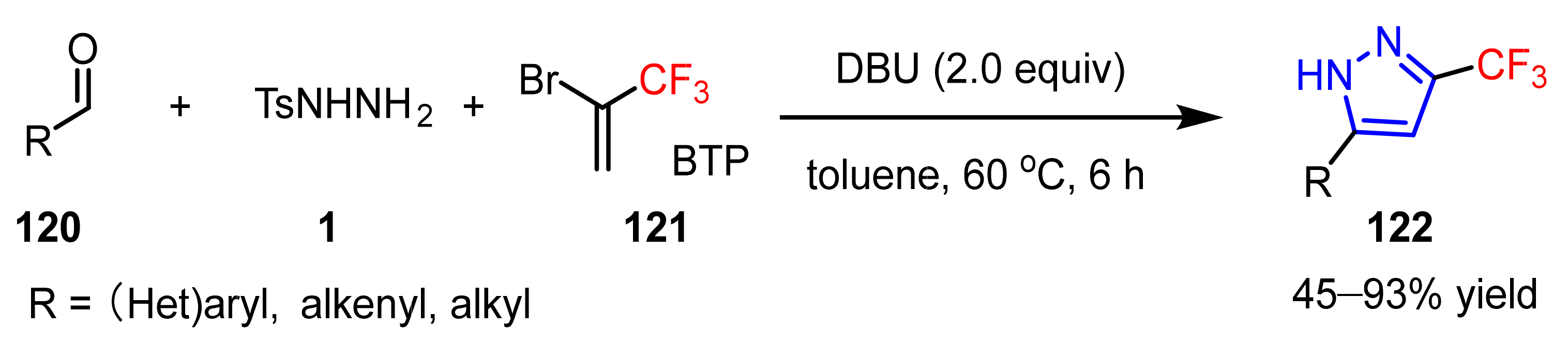 Molecules 26 01202 sch040