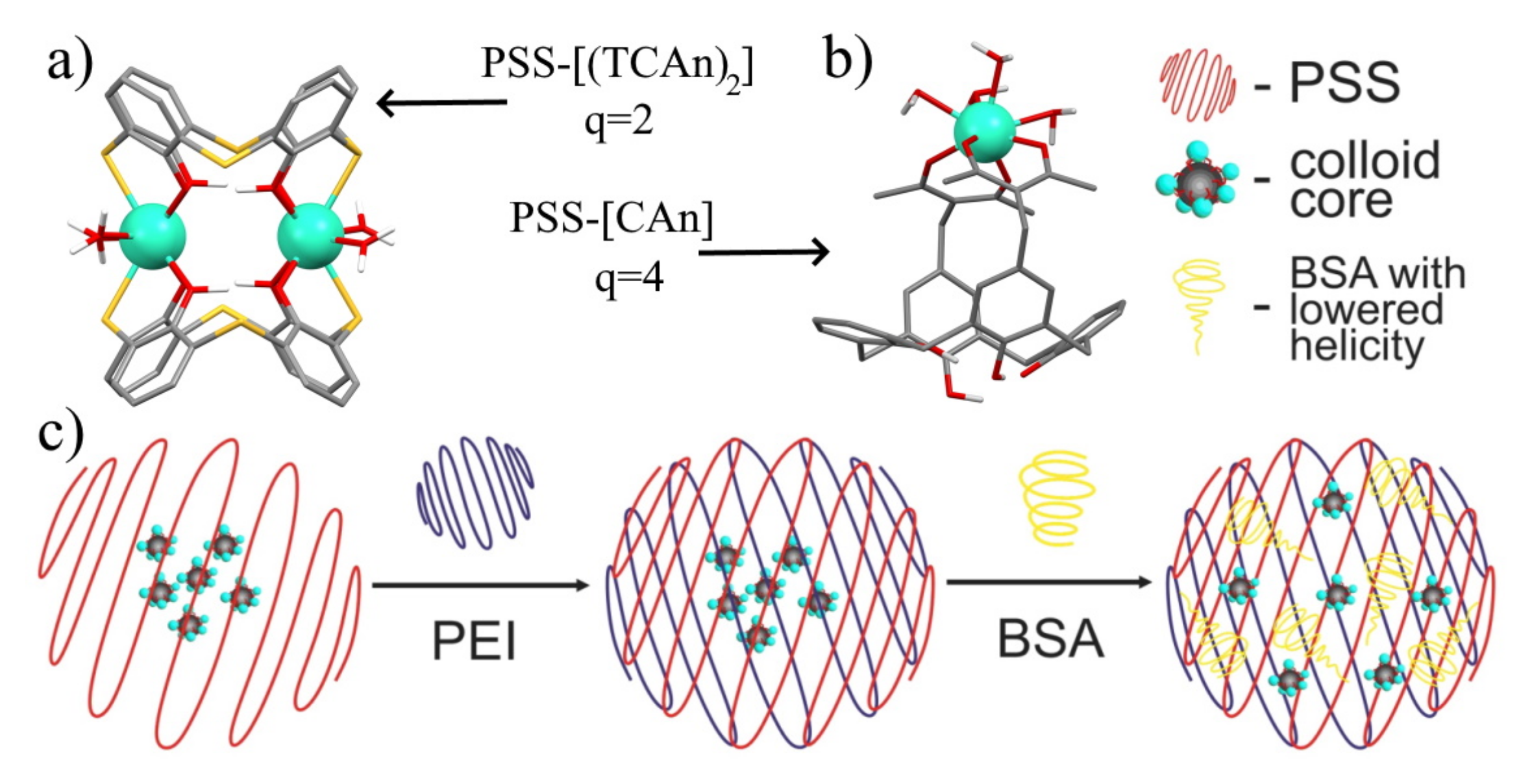 Molecules 26 01214 g016