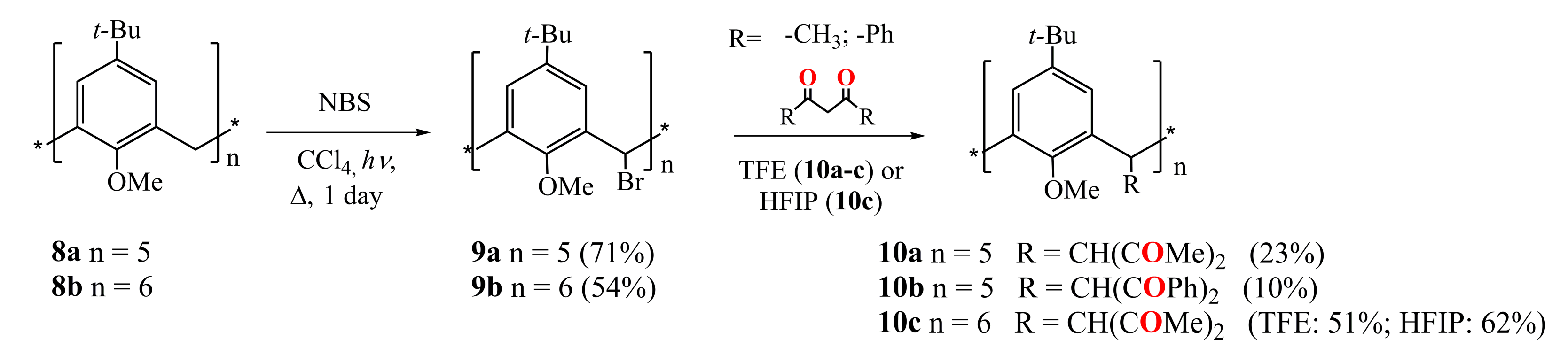 Molecules 26 01214 sch003