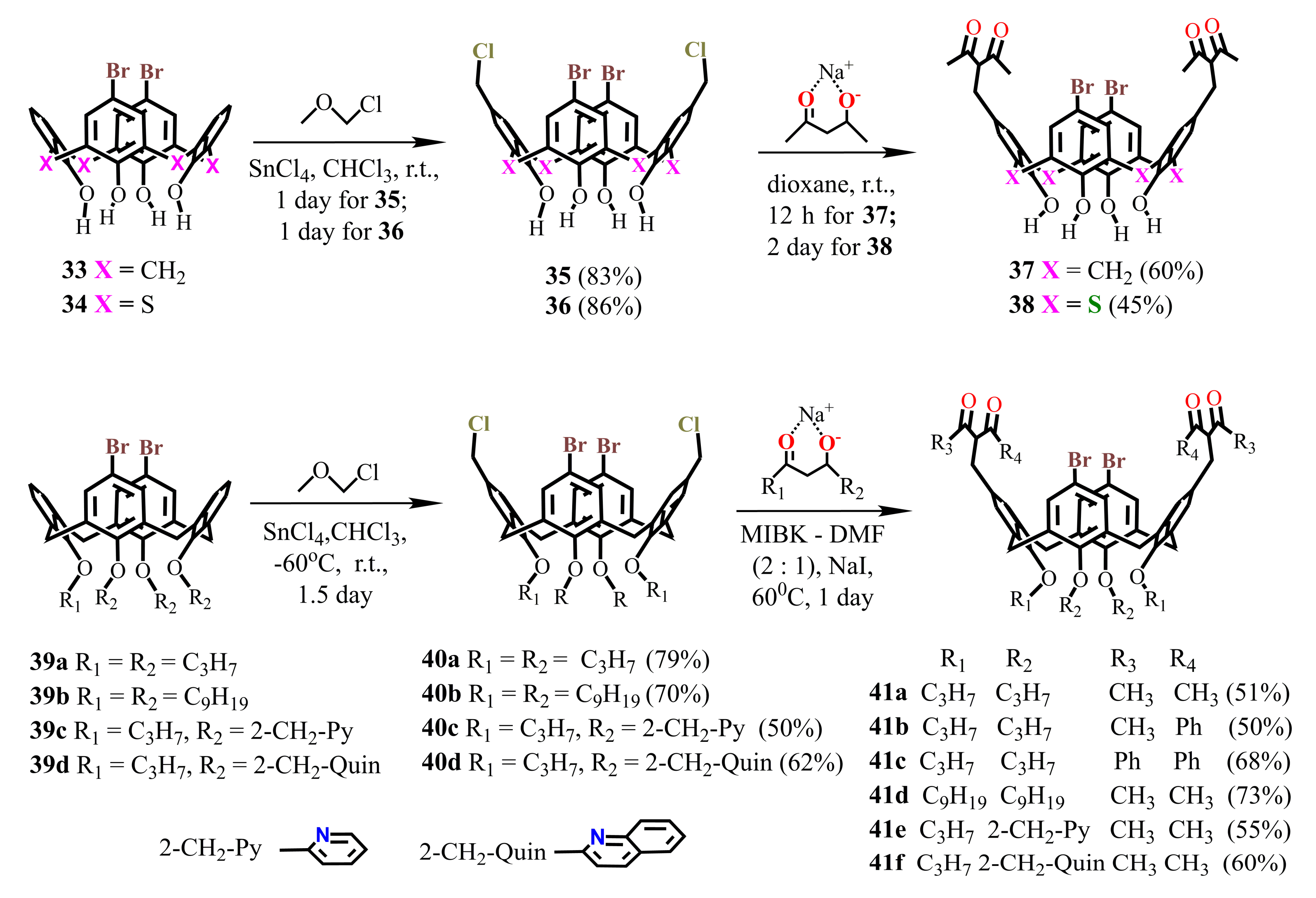 Molecules 26 01214 sch010