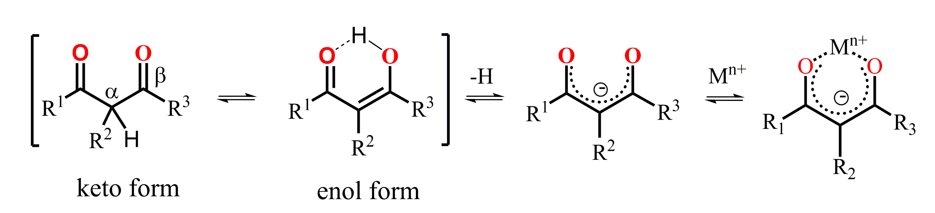 Molecules 26 01214 sch011