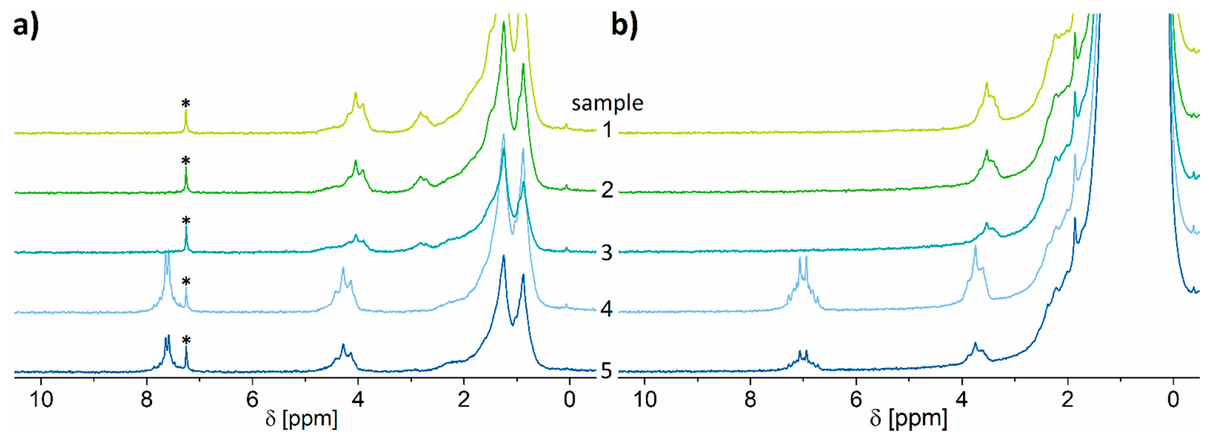 Molecules 26 01221 g005 Molecules 26 01221 g005