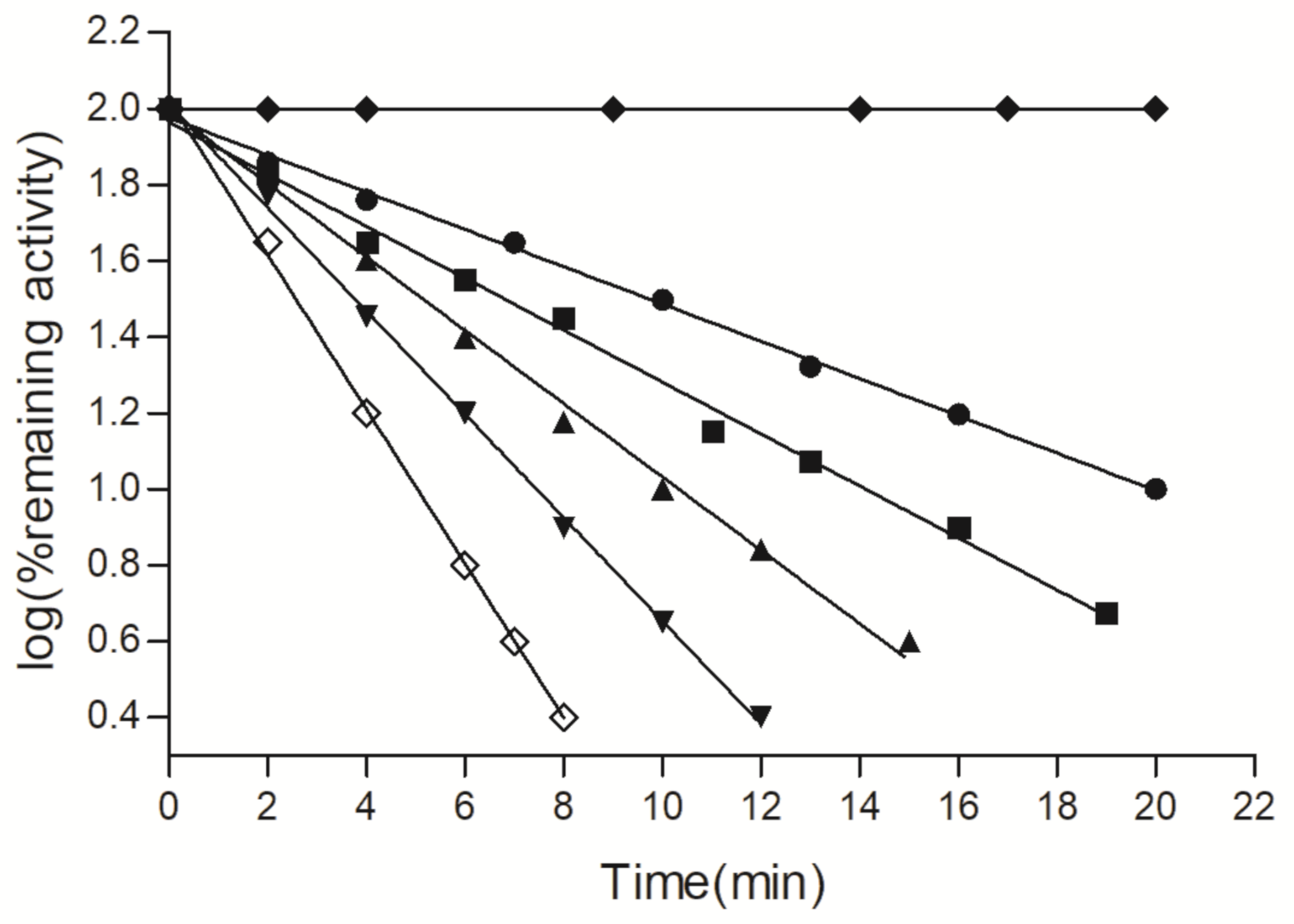 Molecules 26 01222 g003 Molecules 26 01222 g003