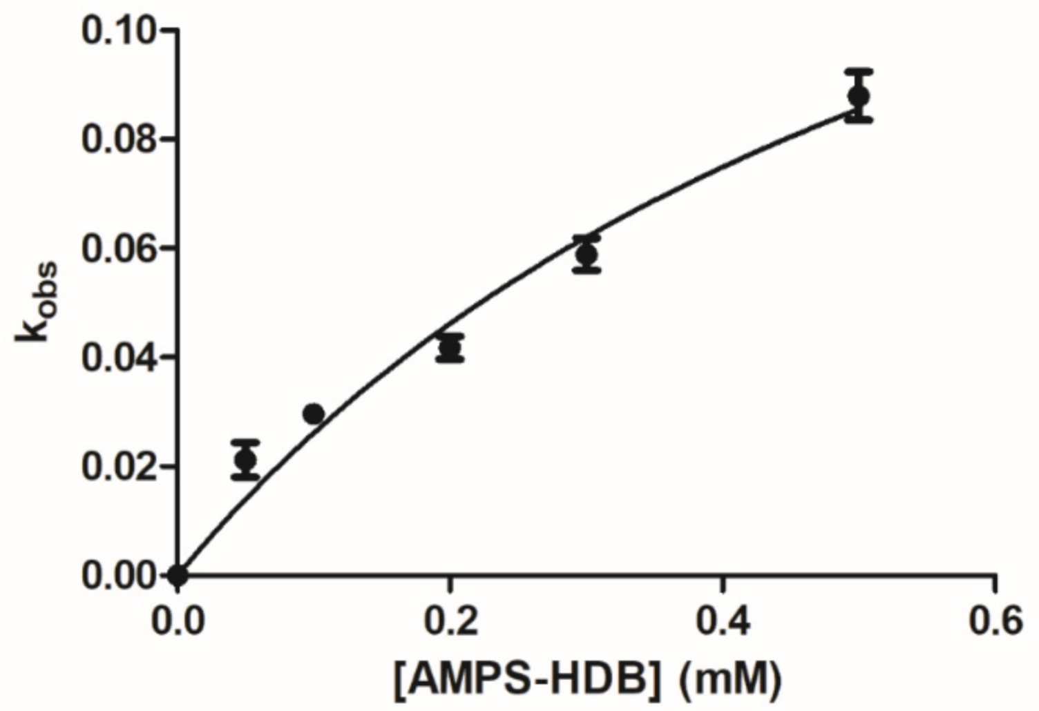 Molecules 26 01222 g004 Molecules 26 01222 g004