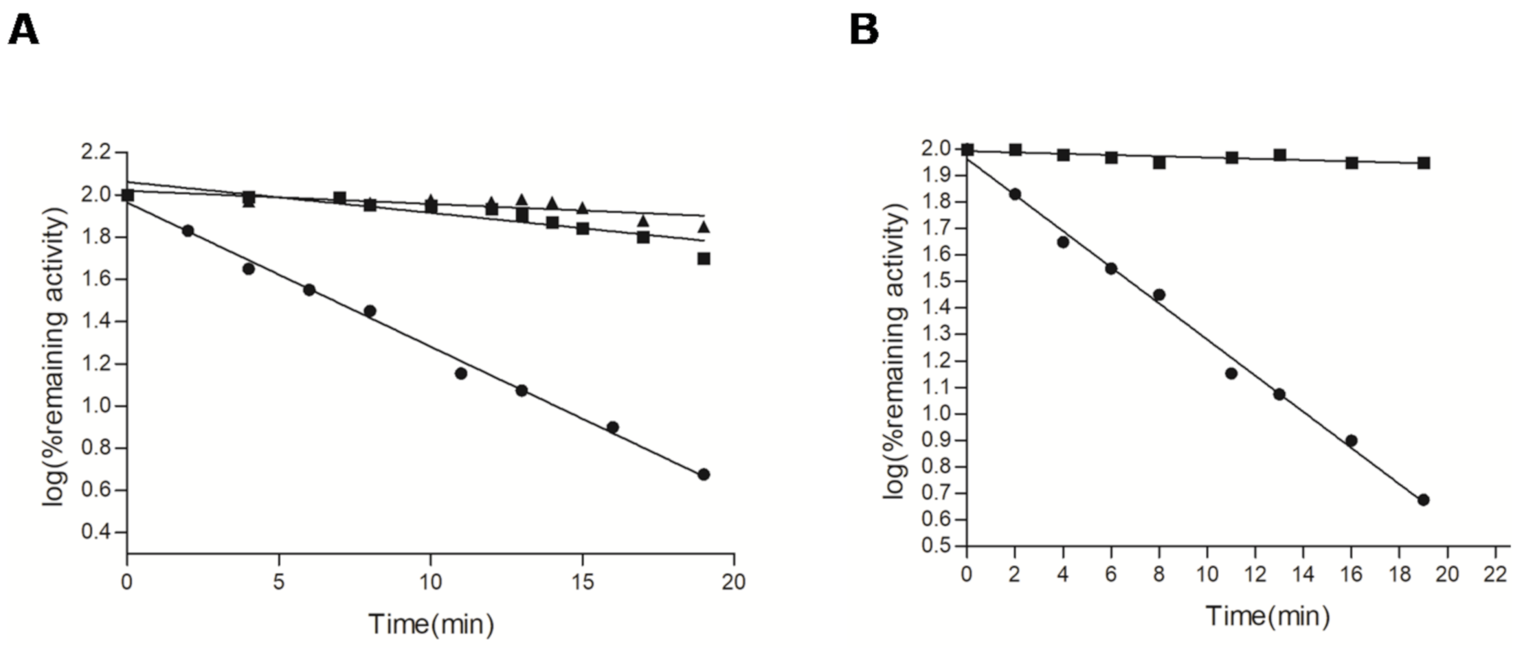 Molecules 26 01222 g005 Molecules 26 01222 g005