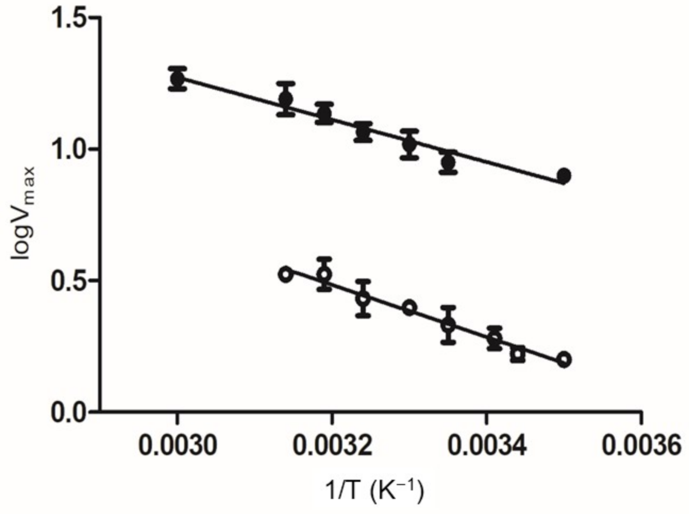 Molecules 26 01222 g006 Molecules 26 01222 g006