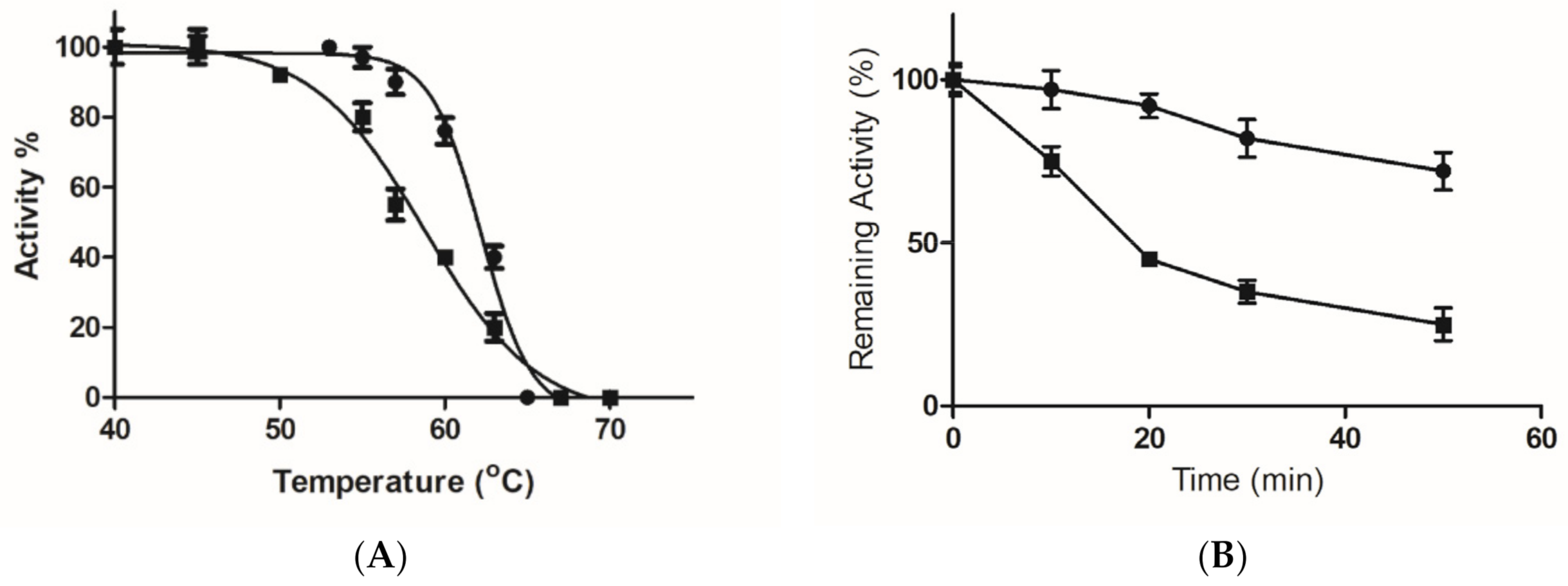 Molecules 26 01222 g007 Molecules 26 01222 g007
