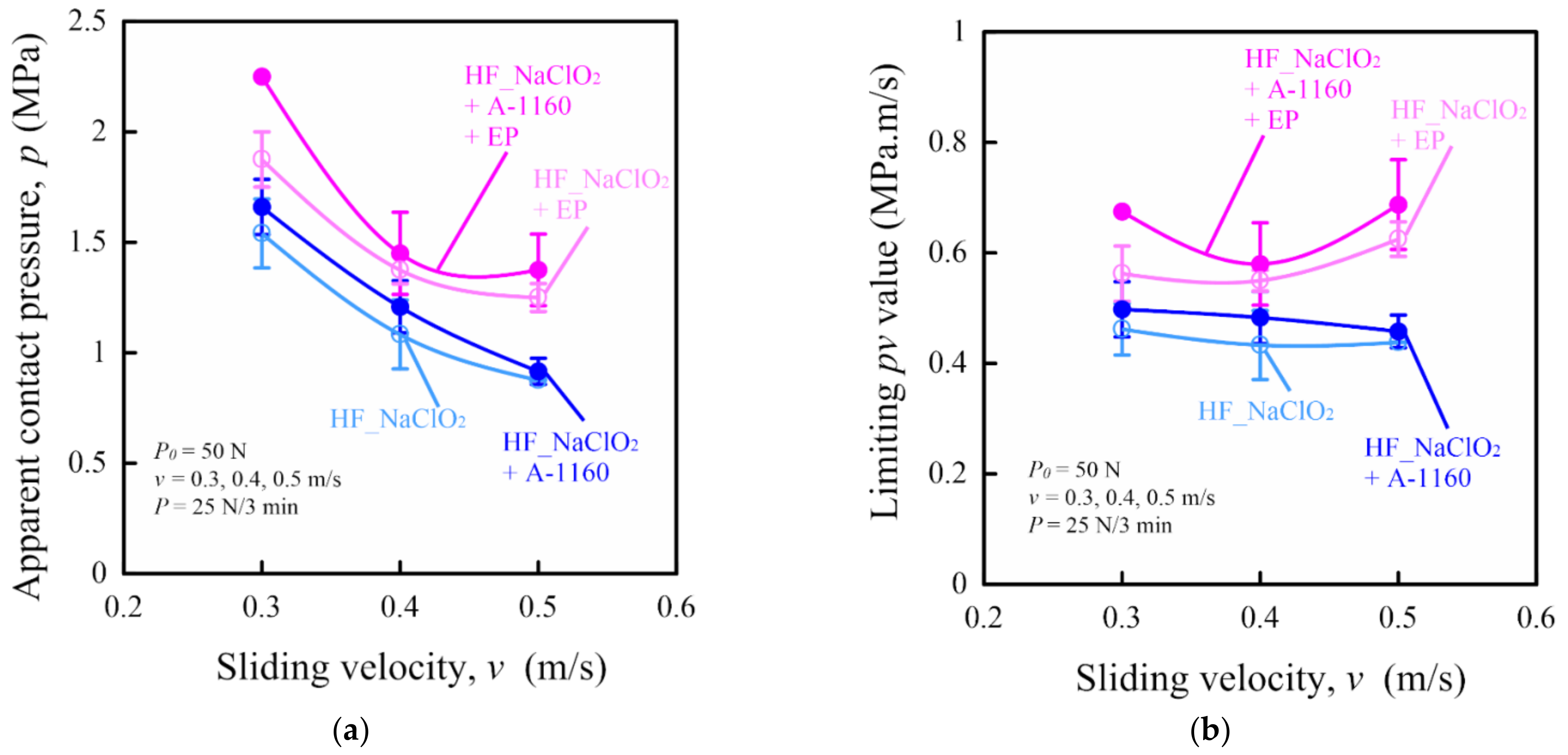 Molecules 26 01228 g013