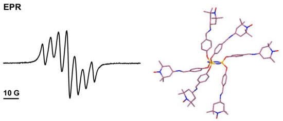 Molecules 26 01230 g001 550