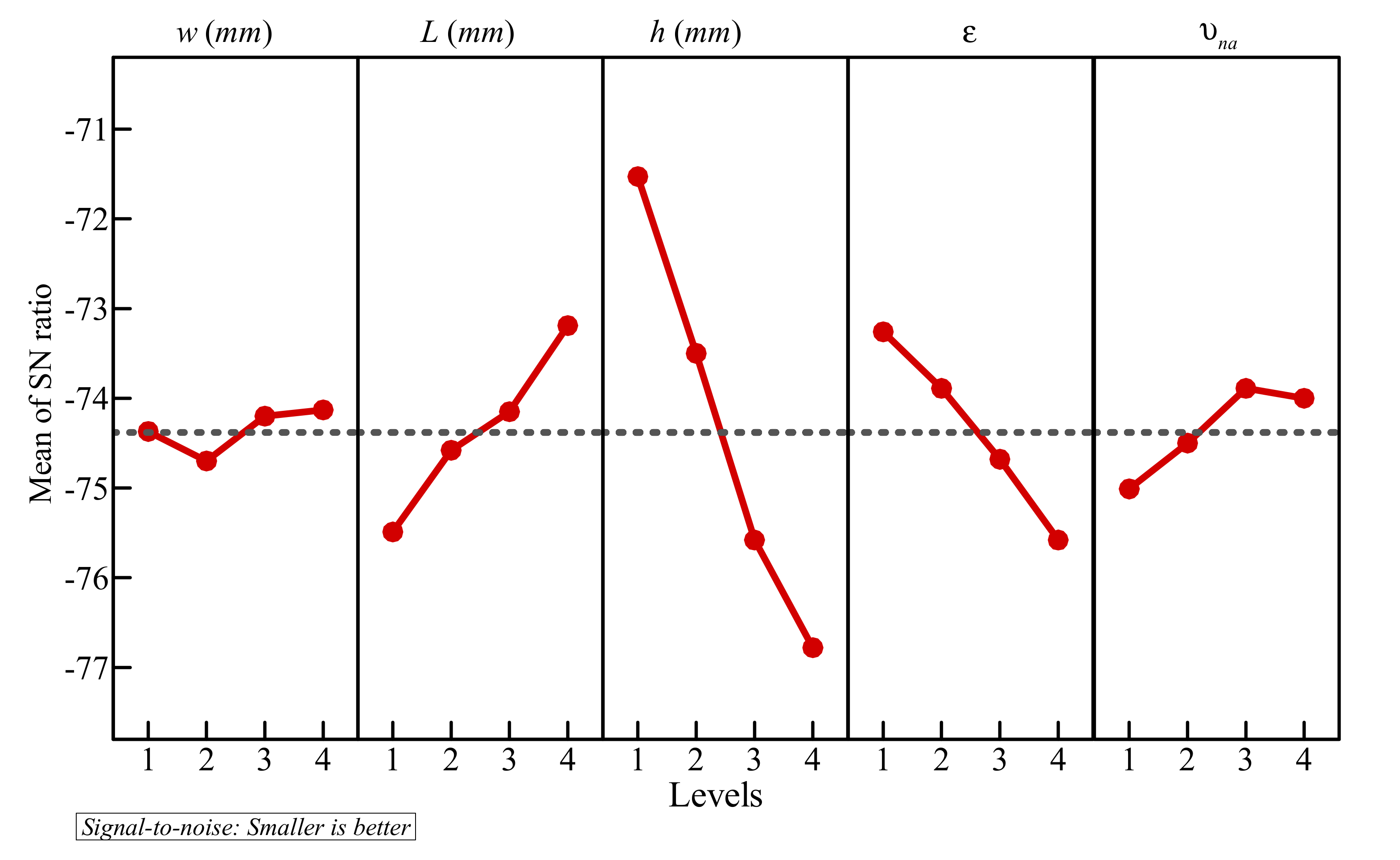 Molecules 26 01235 g006