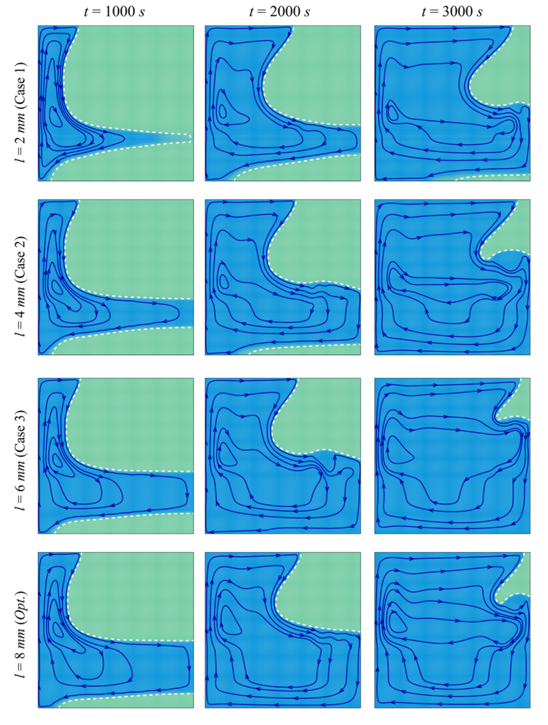 Molecules 26 01235 g007