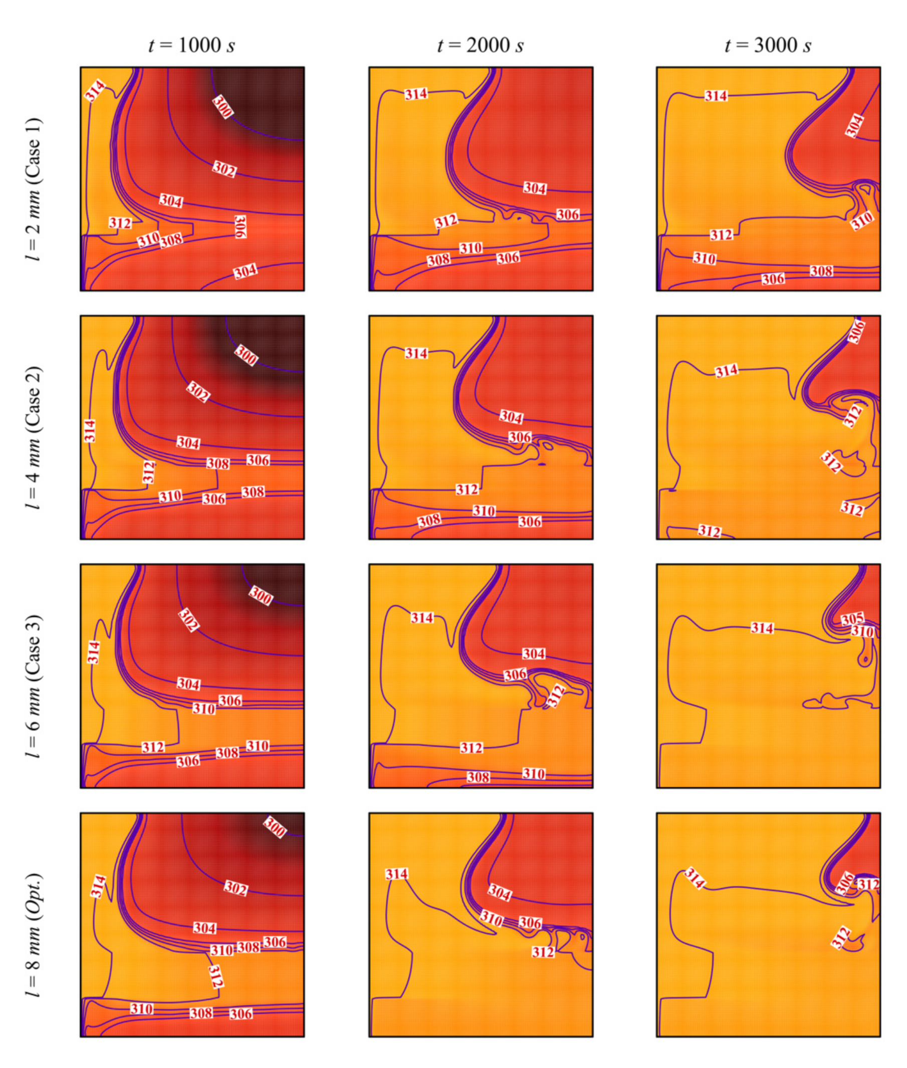 Molecules 26 01235 g008