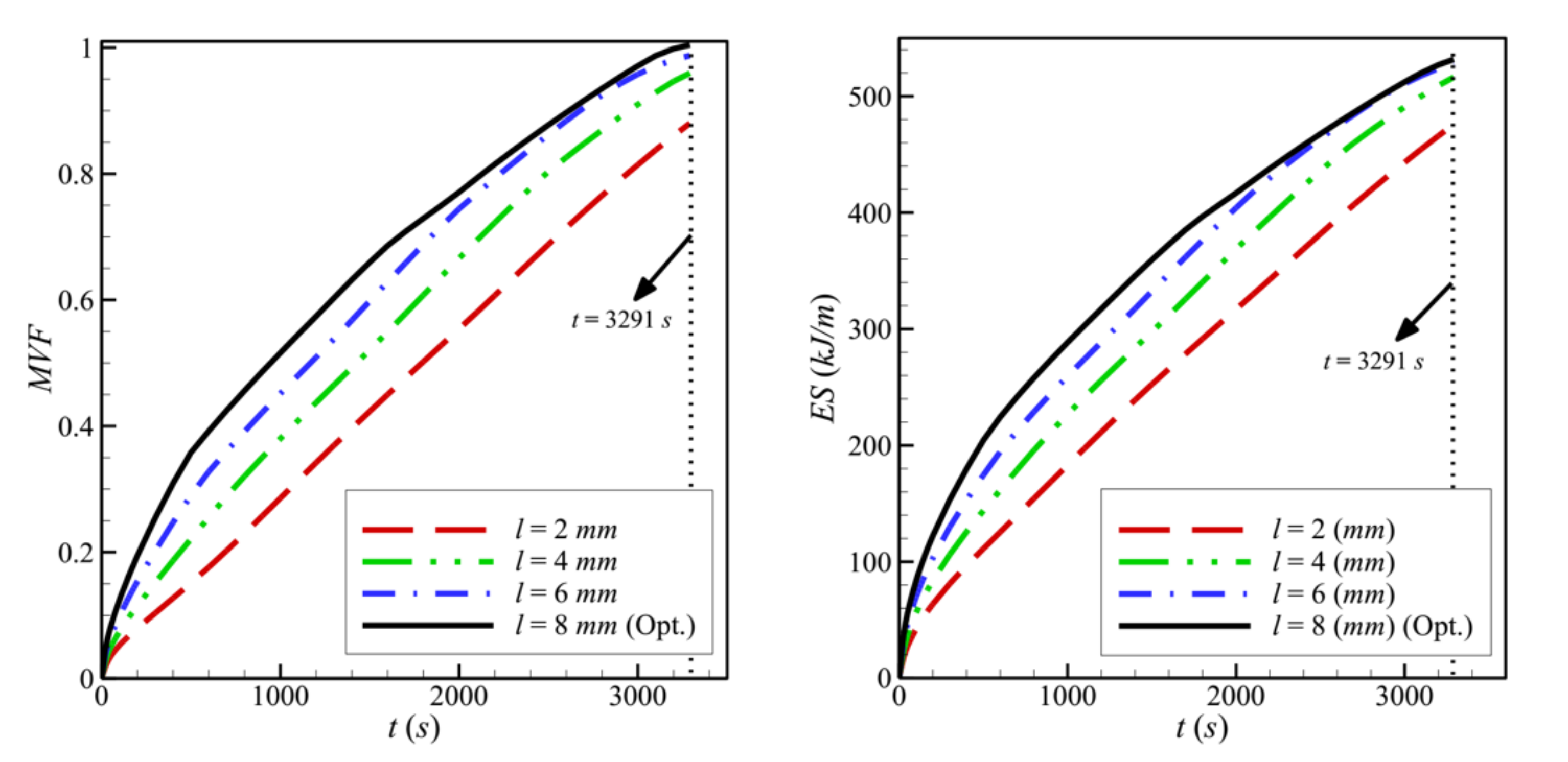 Molecules 26 01235 g009