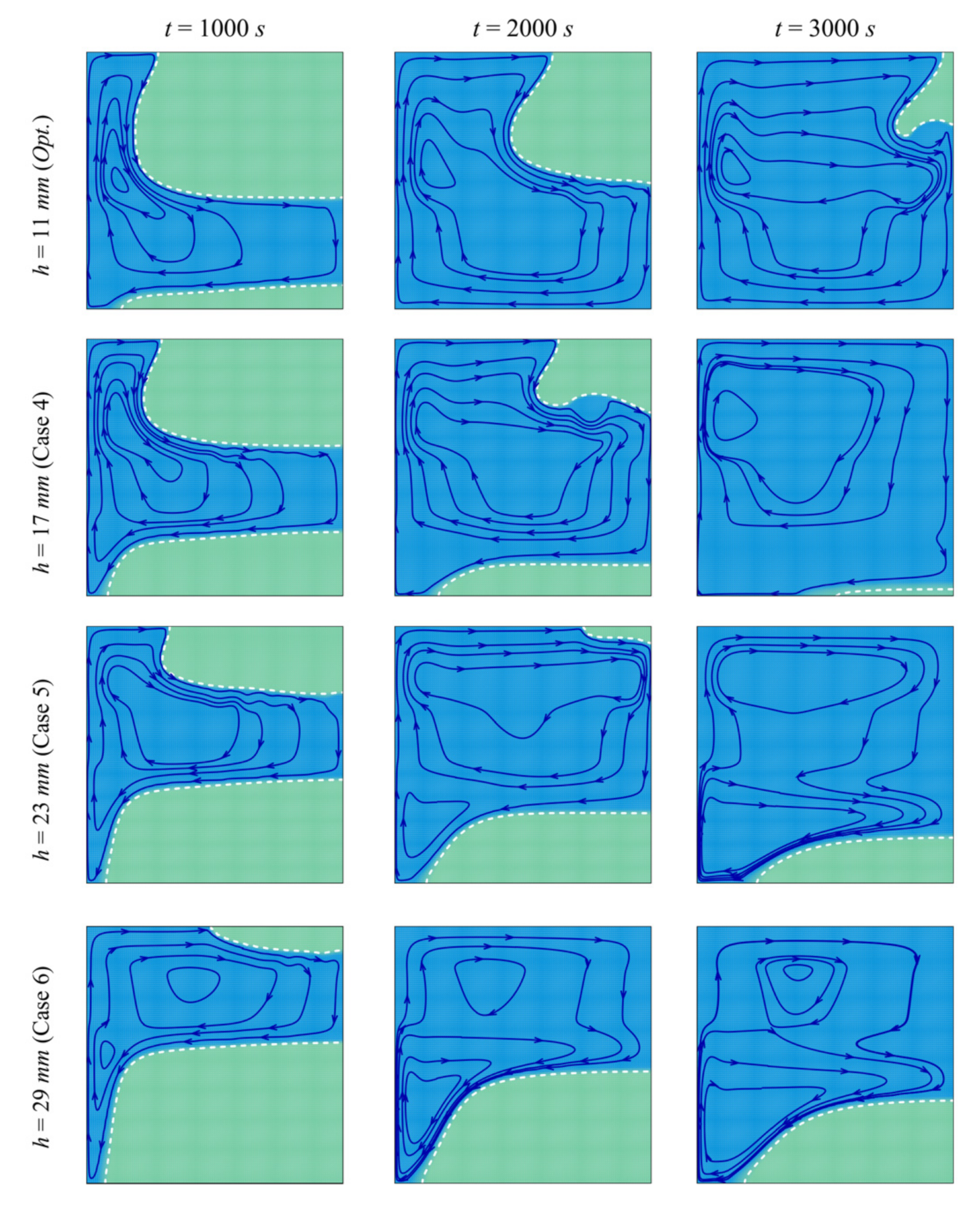 Molecules 26 01235 g010