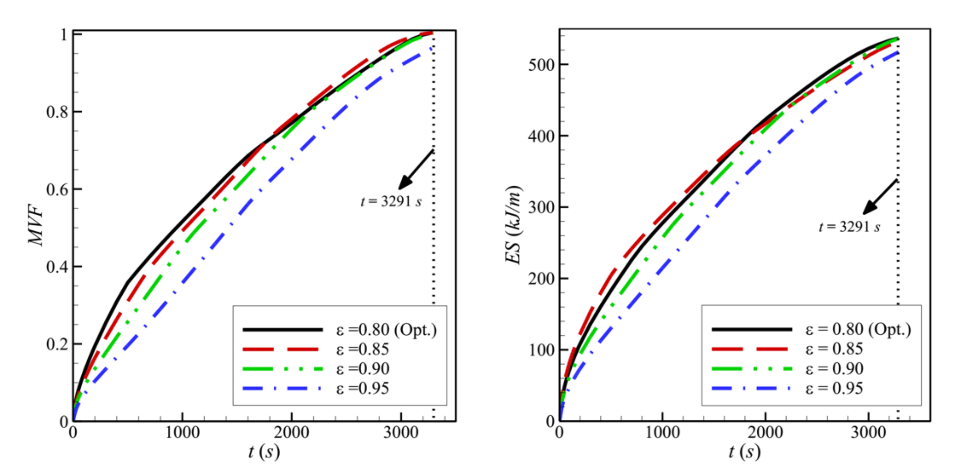 Molecules 26 01235 g015