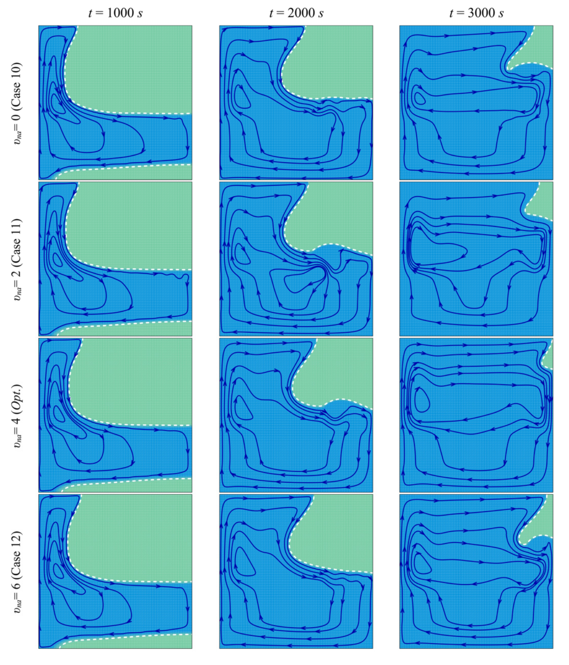 Molecules 26 01235 g016