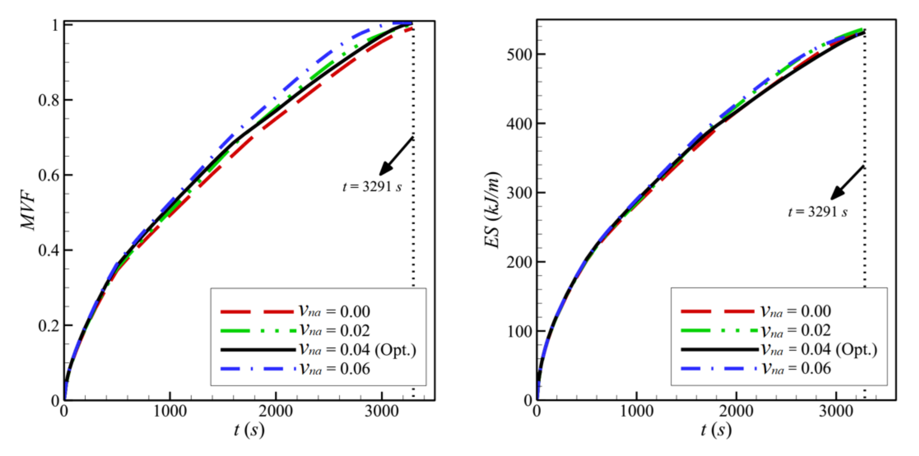 Molecules 26 01235 g018