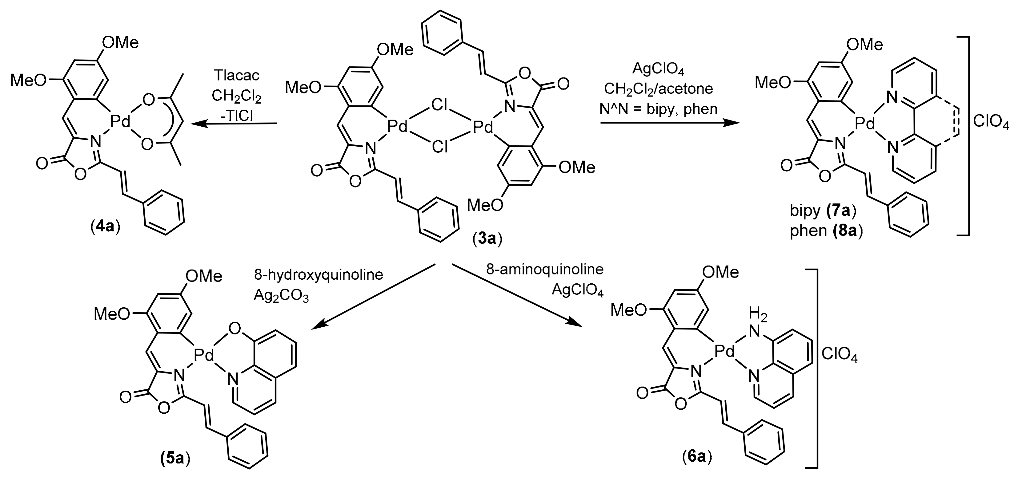 Molecules | Free Full-Text | Fluorescent Orthopalladated Complexes Of 4 ...