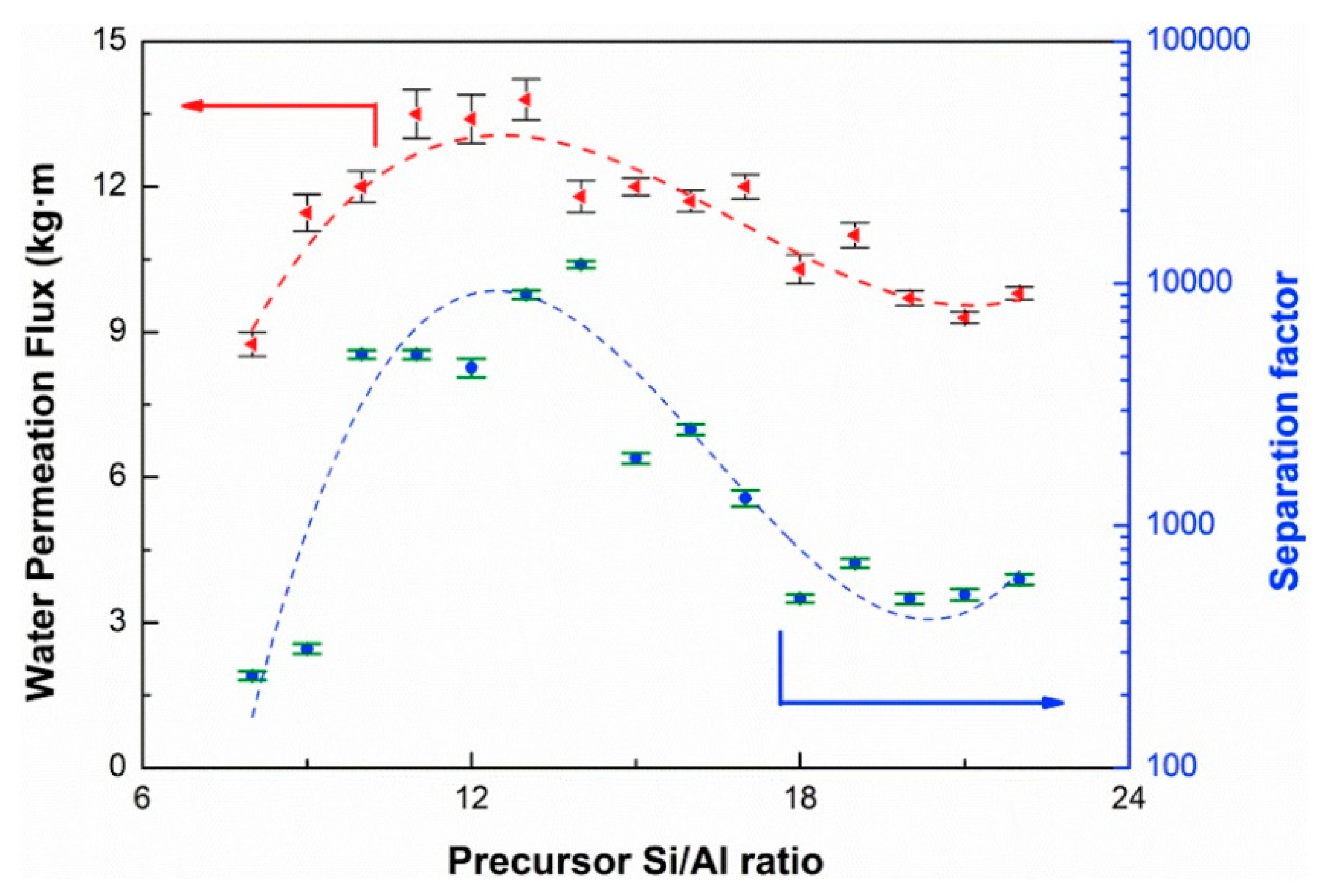 Molecules 26 01242 g002 Molecules 26 01242 g002
