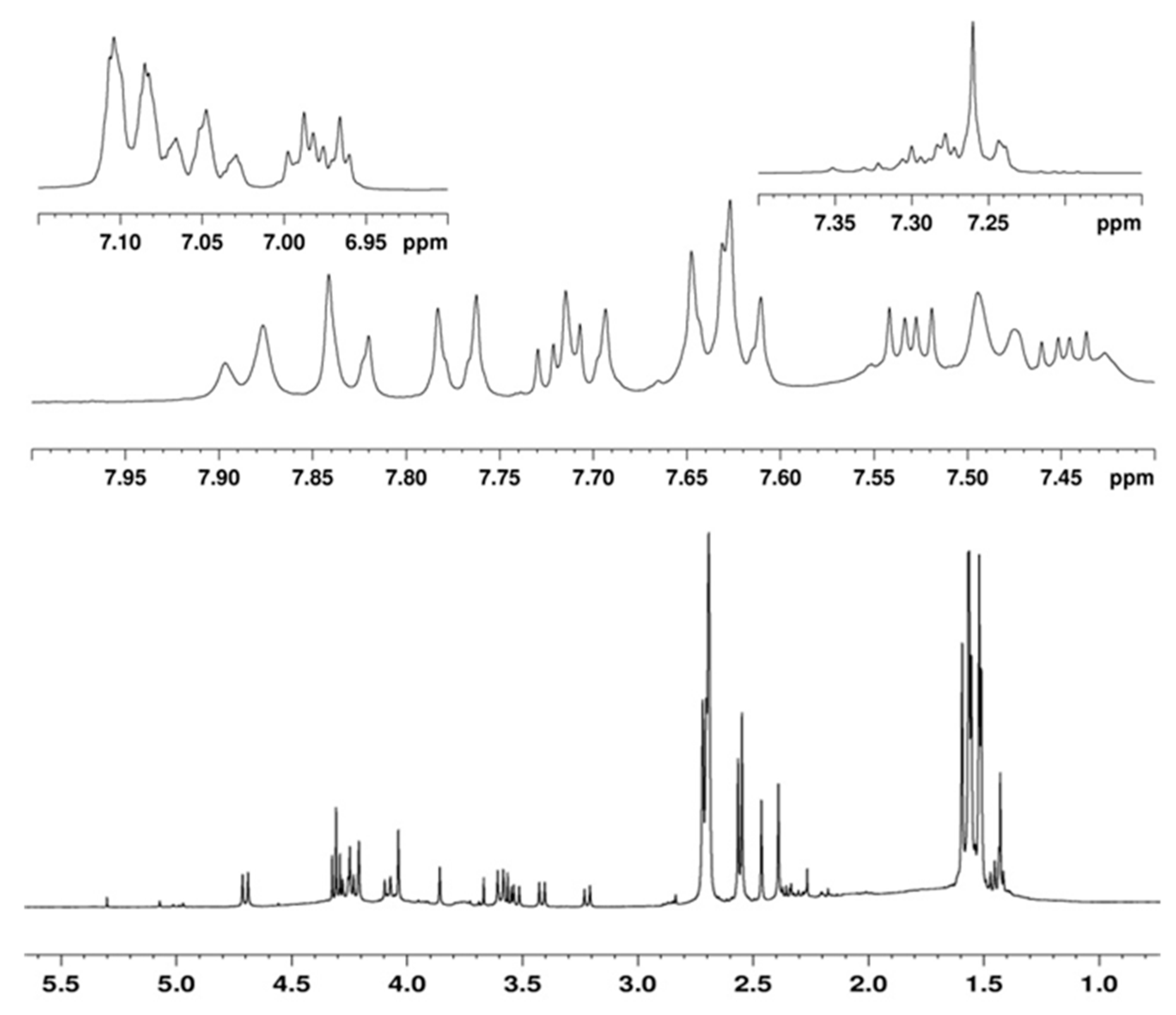 Molecules 26 01243 g002