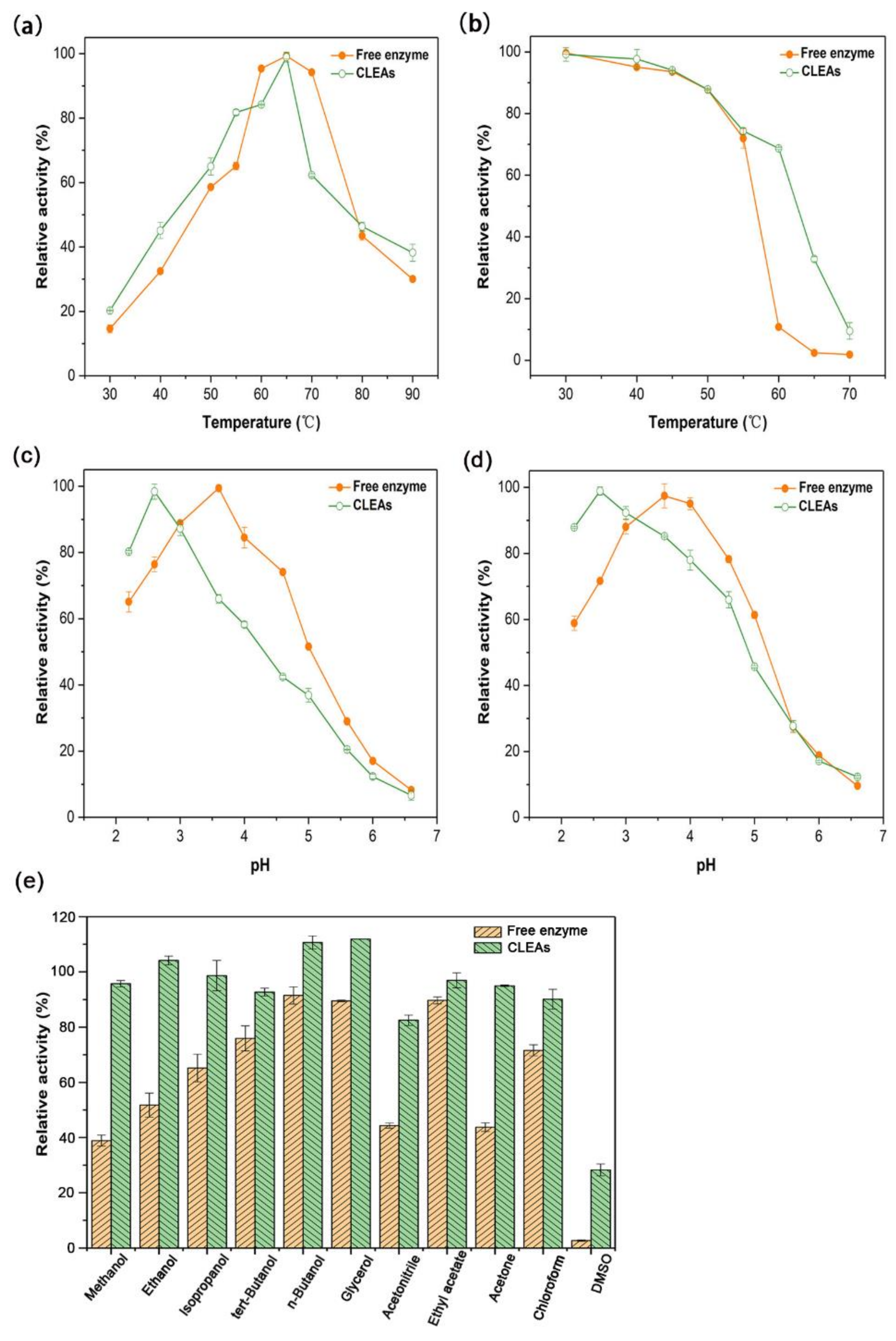 Molecules 26 01248 g004 Molecules 26 01248 g004