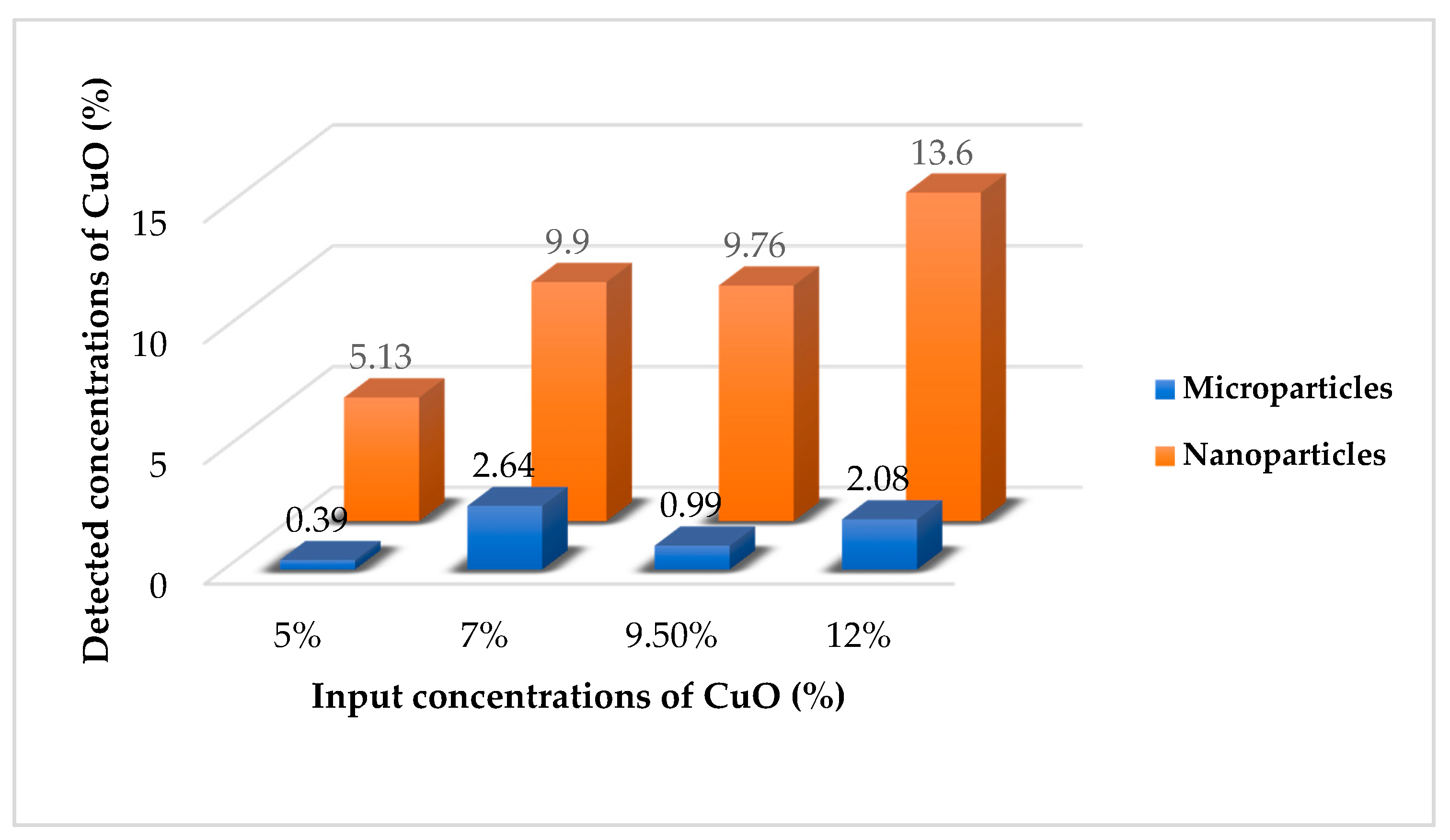 Molecules 26 01255 g008