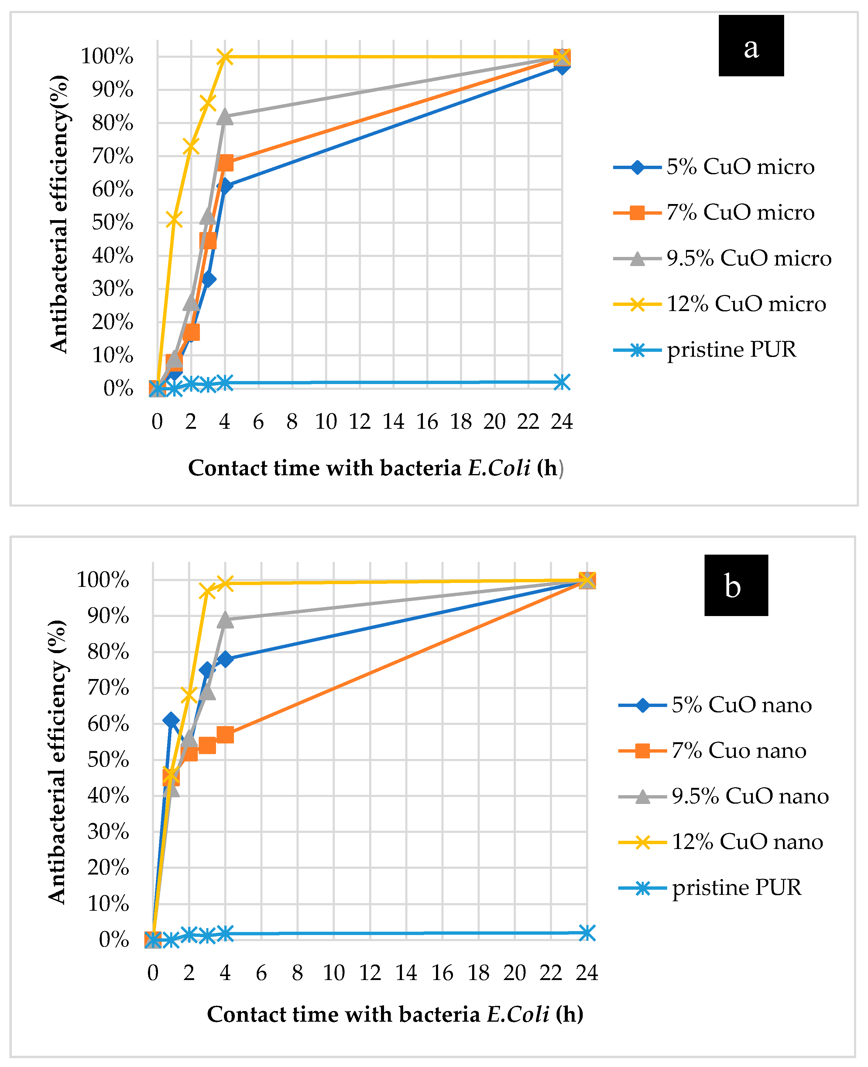 Molecules 26 01255 g009