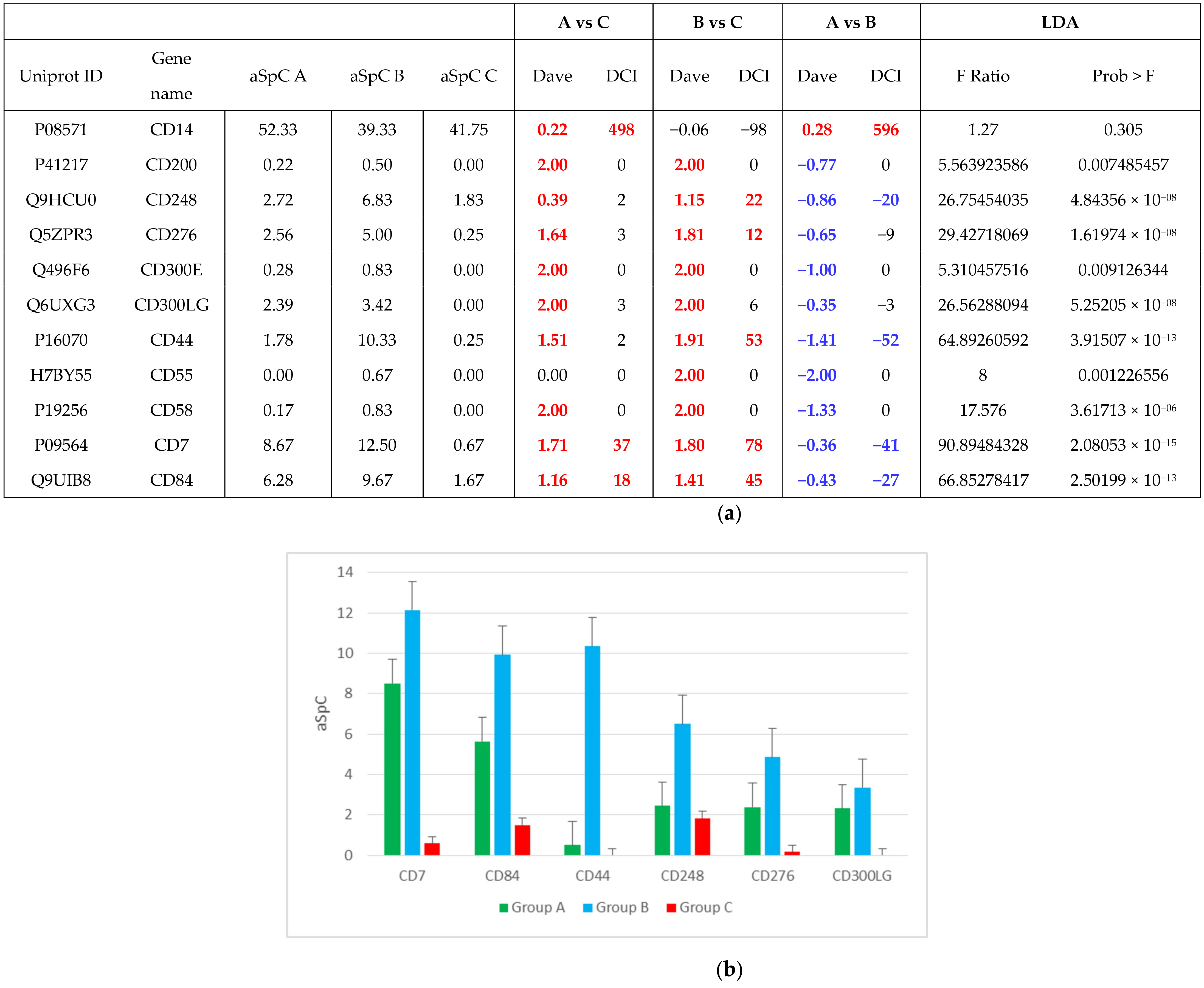 Molecules 26 01258 g004