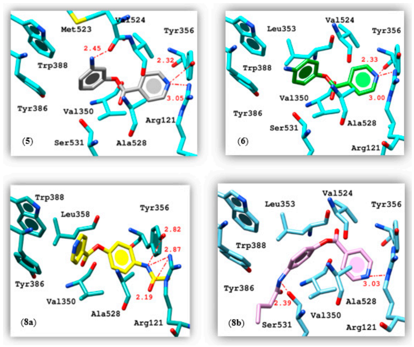 Molecules 26 01272 g005 Molecules 26 01272 g005