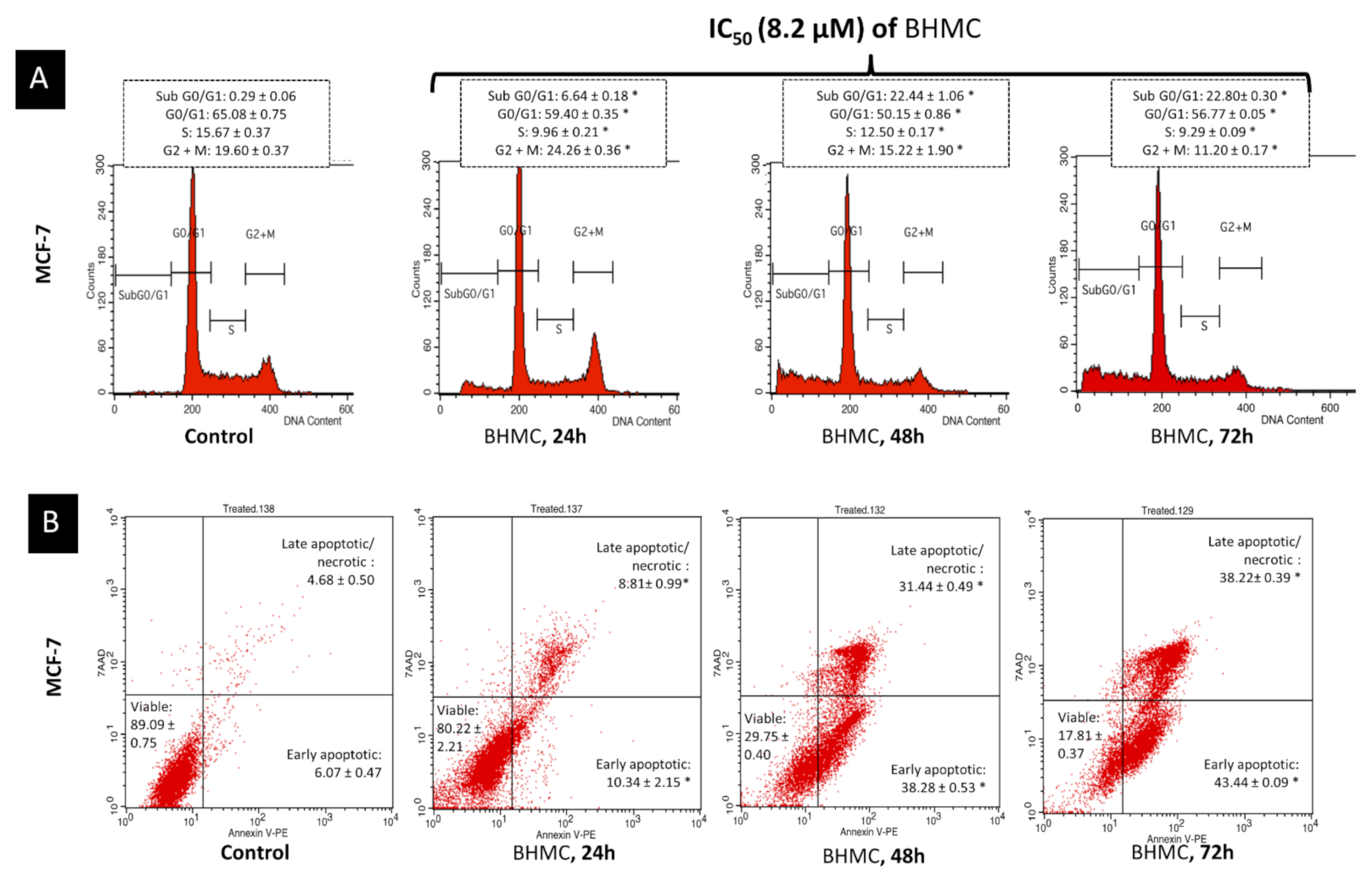 Molecules 26 01277 g002
