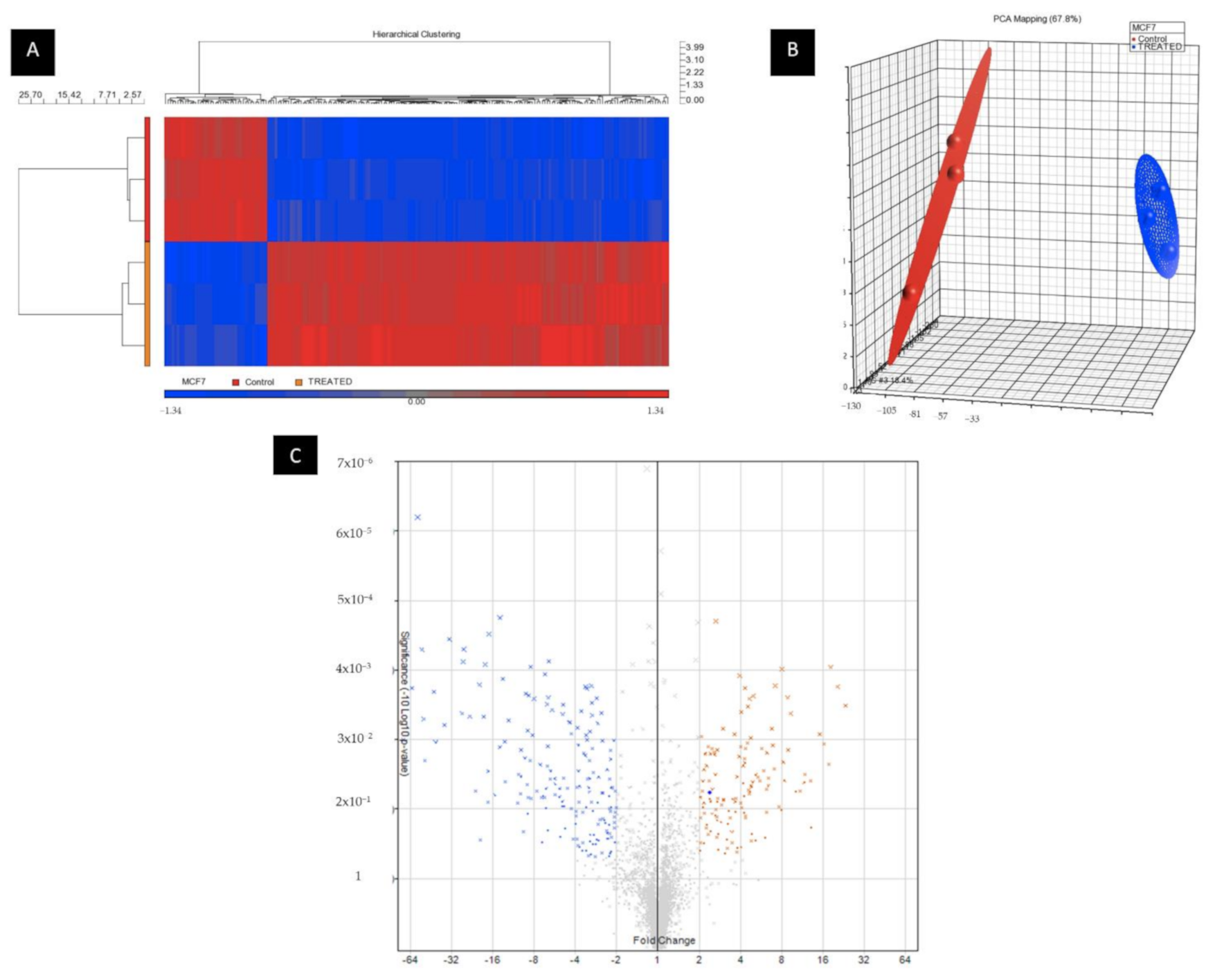 Molecules 26 01277 g003