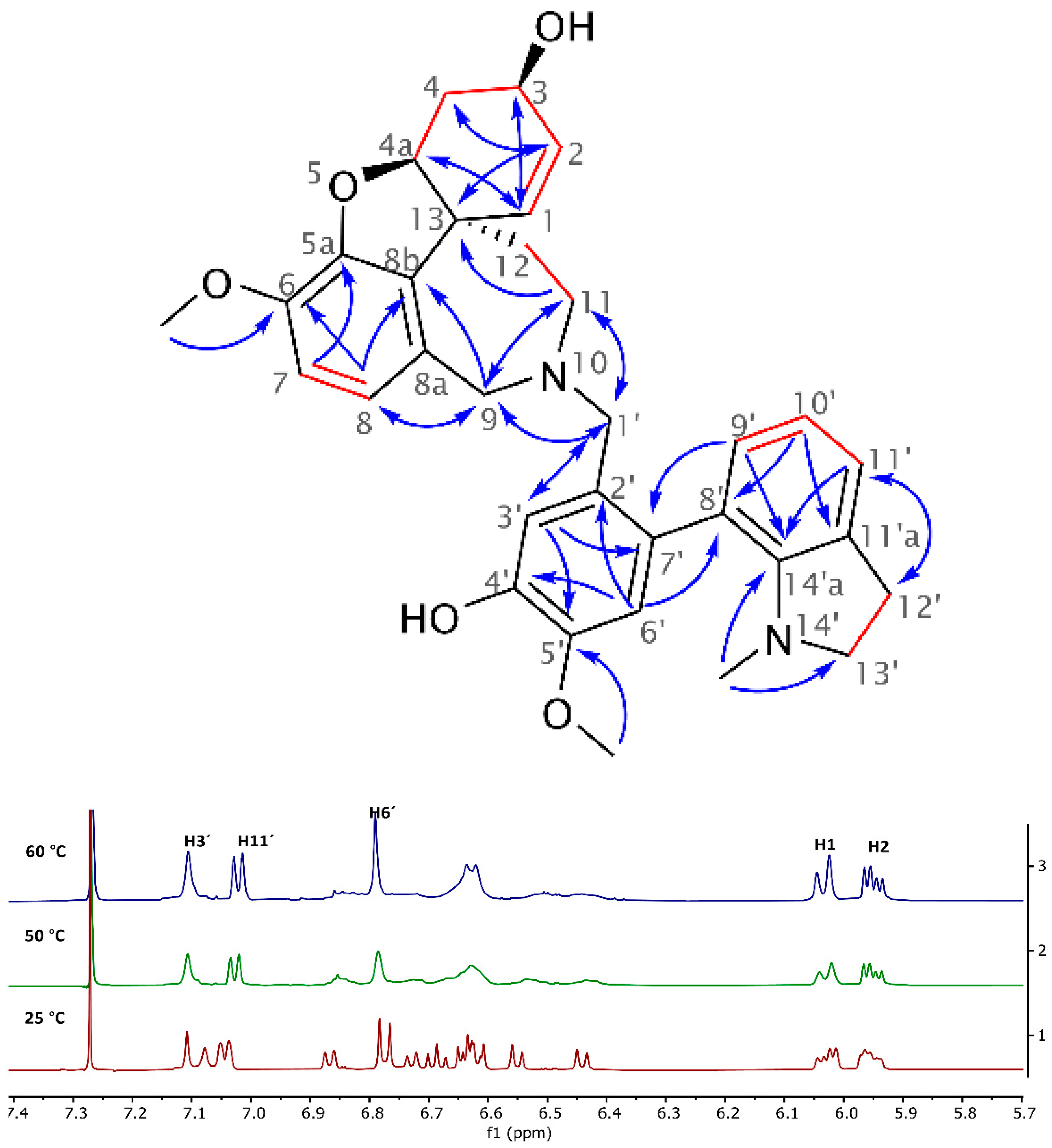 Molecules 26 01279 g002 Molecules 26 01279 g002