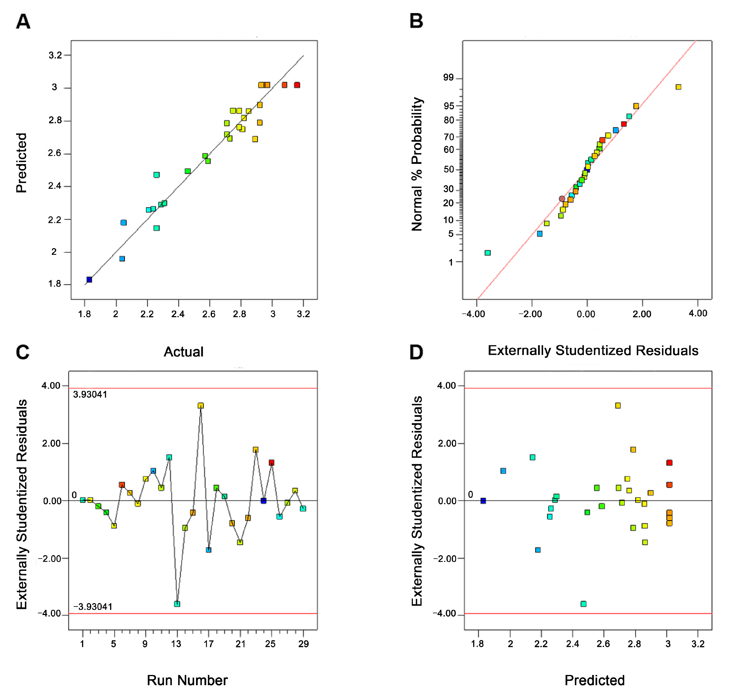 Molecules 26 01295 g002