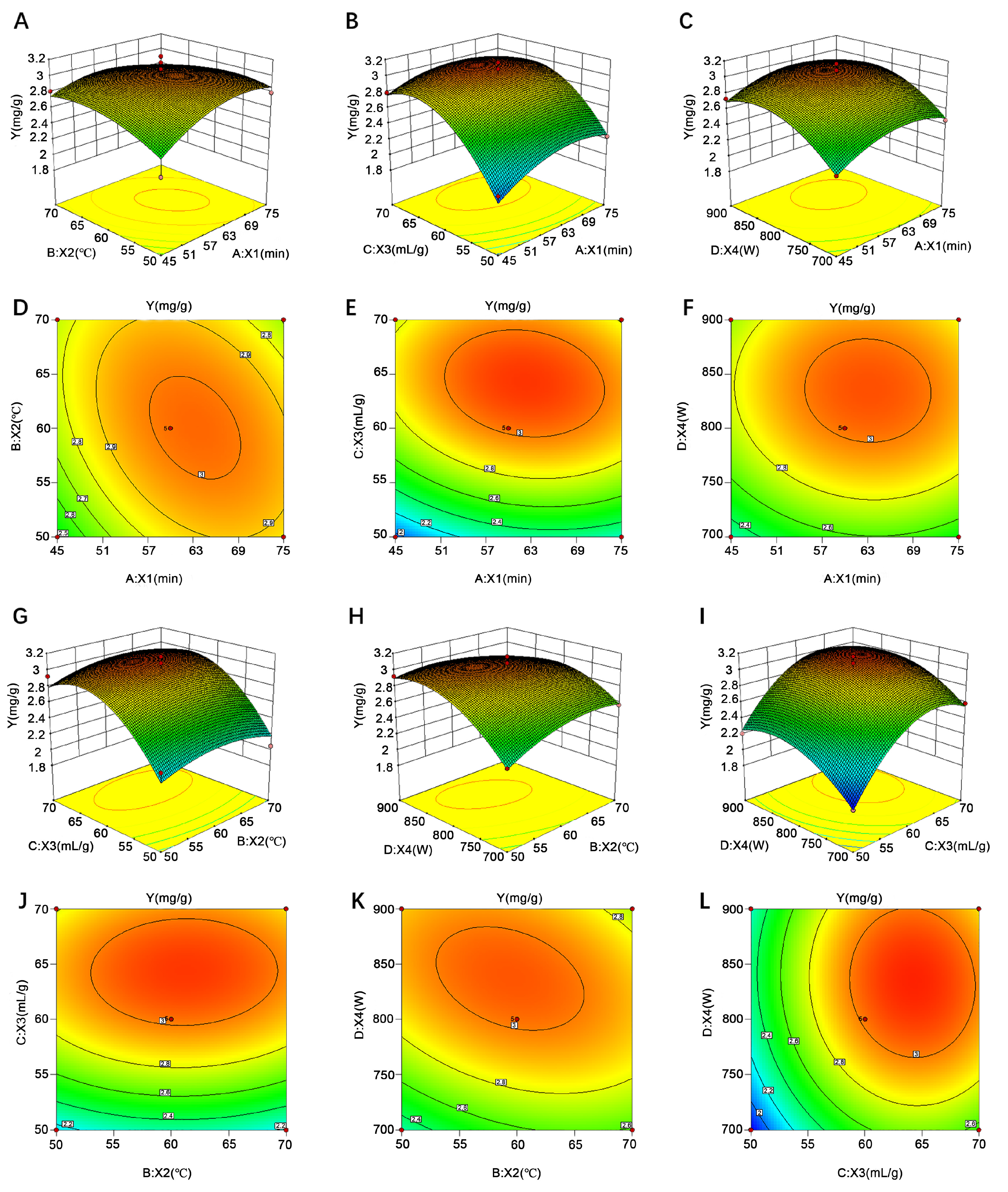 Molecules 26 01295 g004