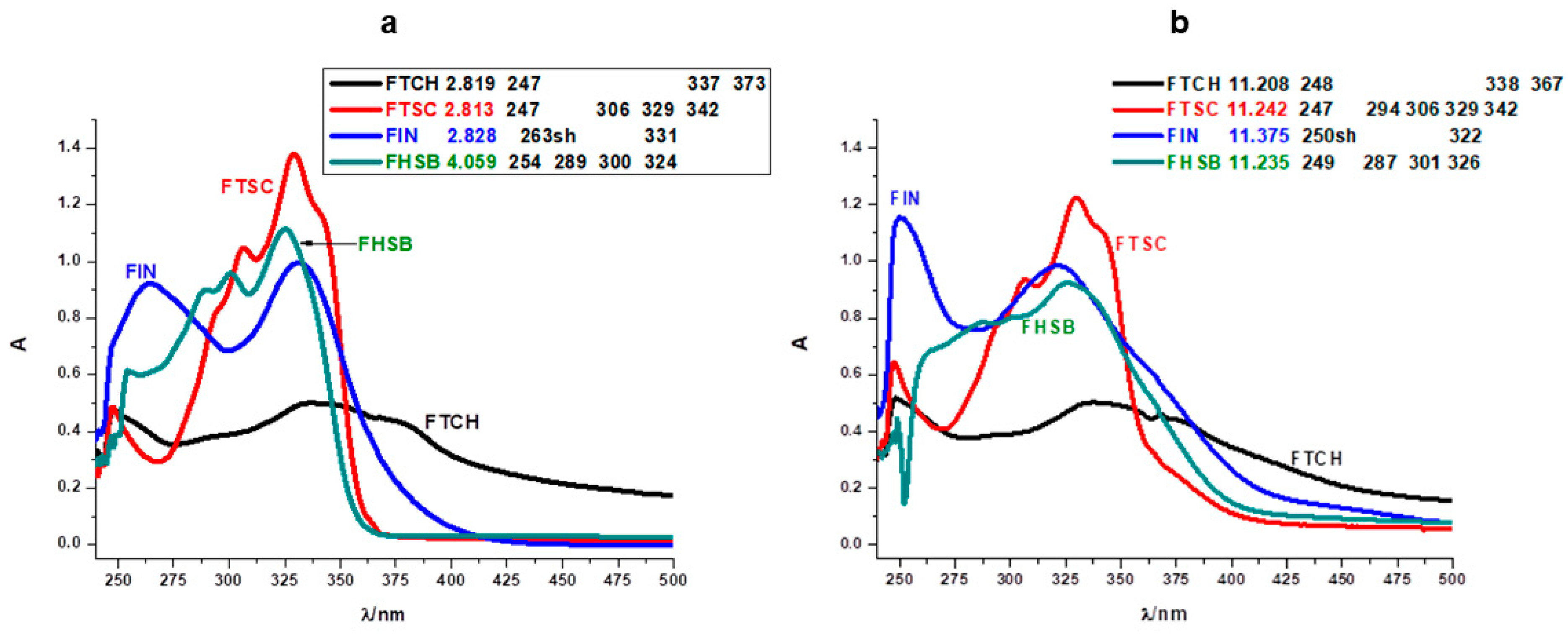Molecules 26 01298 g006 Molecules 26 01298 g006