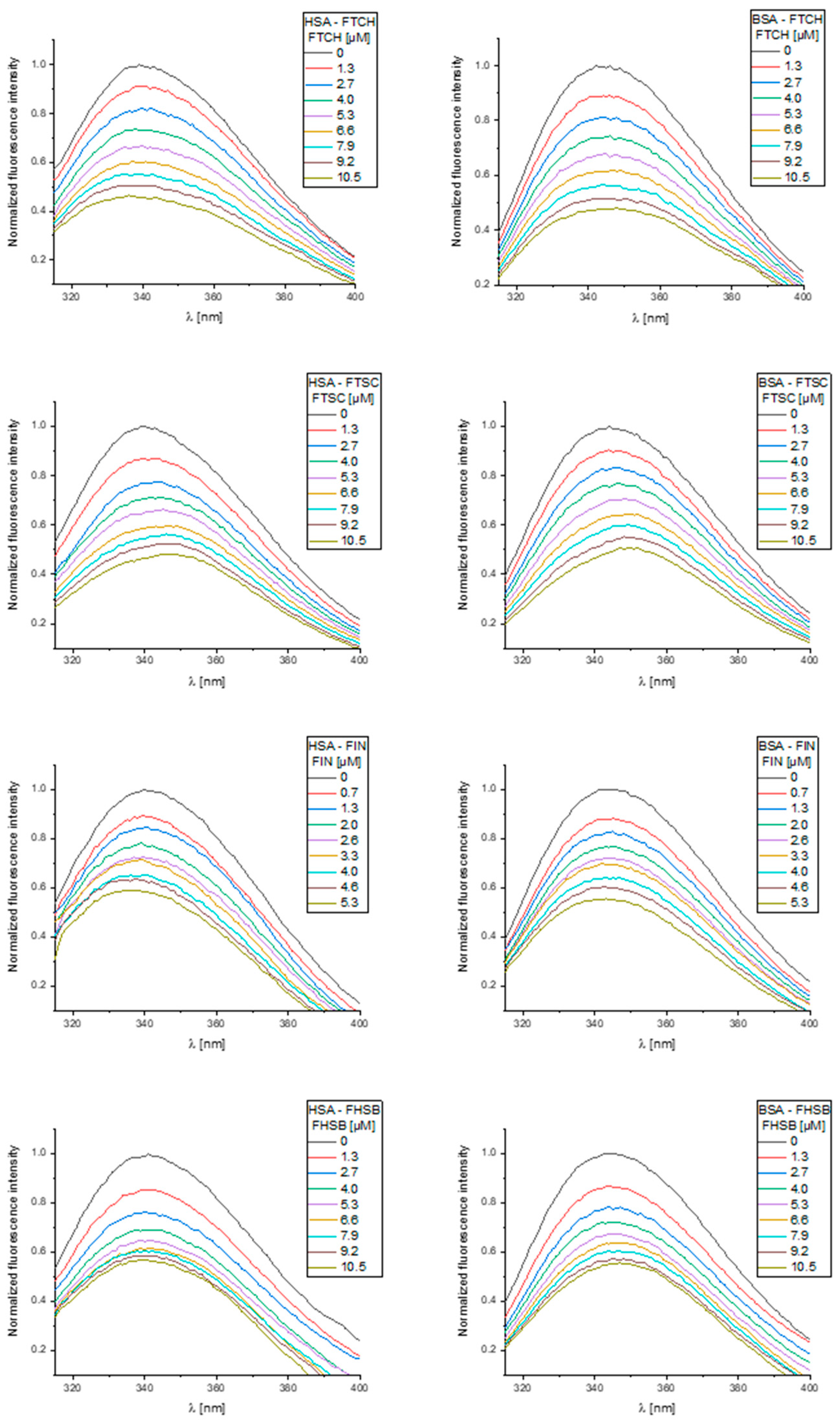 Molecules 26 01298 g007 Molecules 26 01298 g007