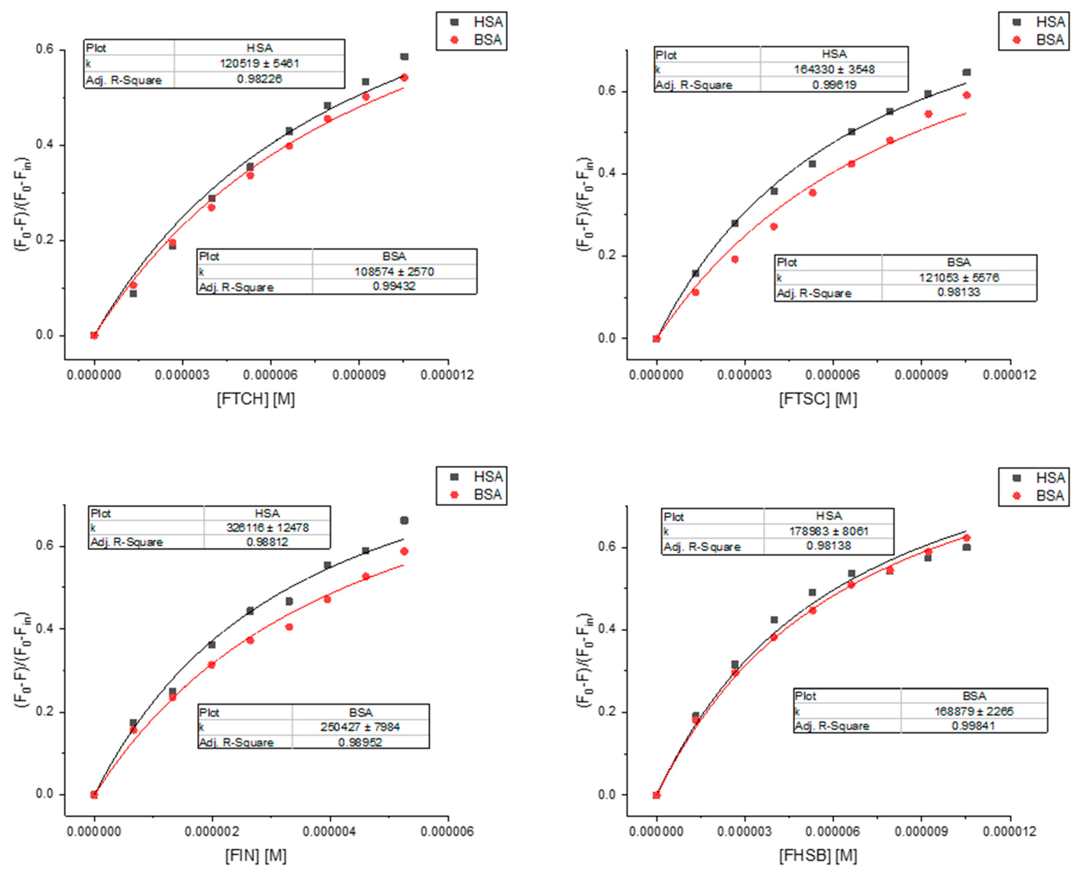 Molecules 26 01298 g008 Molecules 26 01298 g008