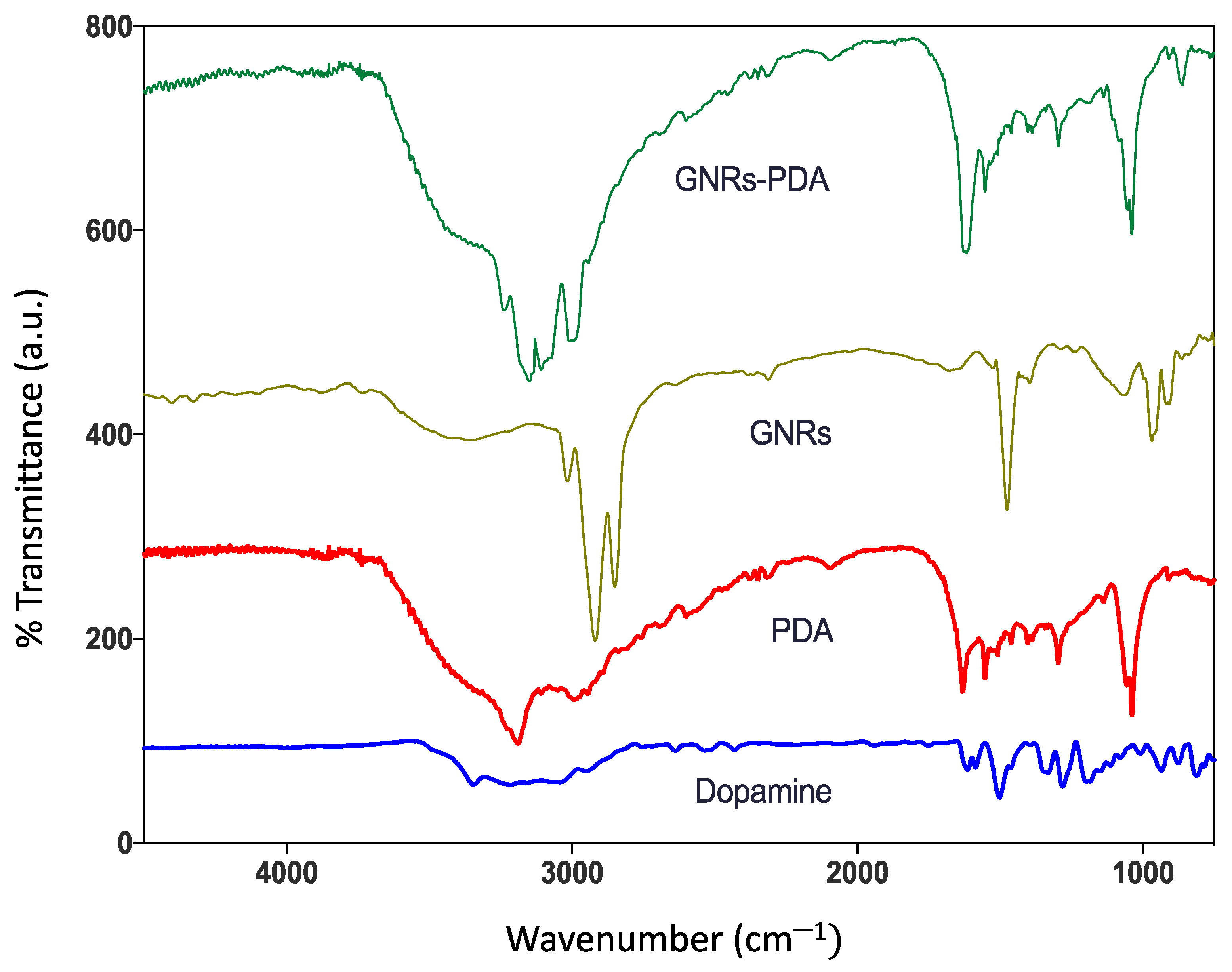 Molecules 26 01299 g002 Molecules 26 01299 g002