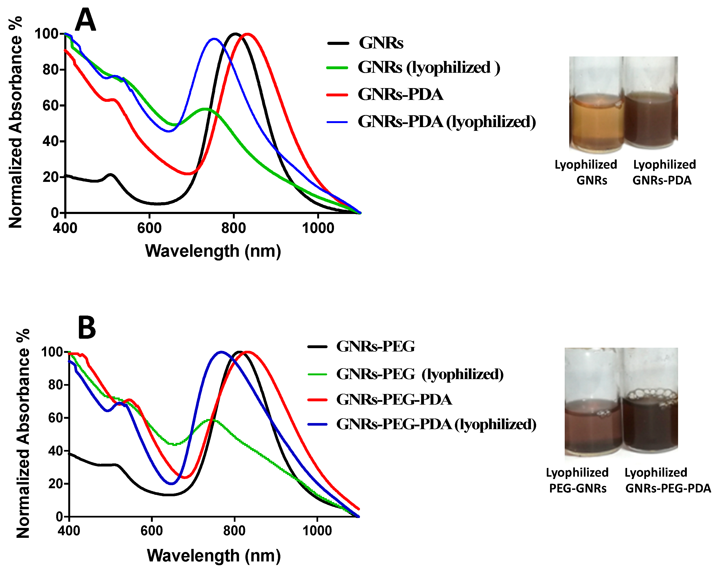 Molecules 26 01299 g003 Molecules 26 01299 g003
