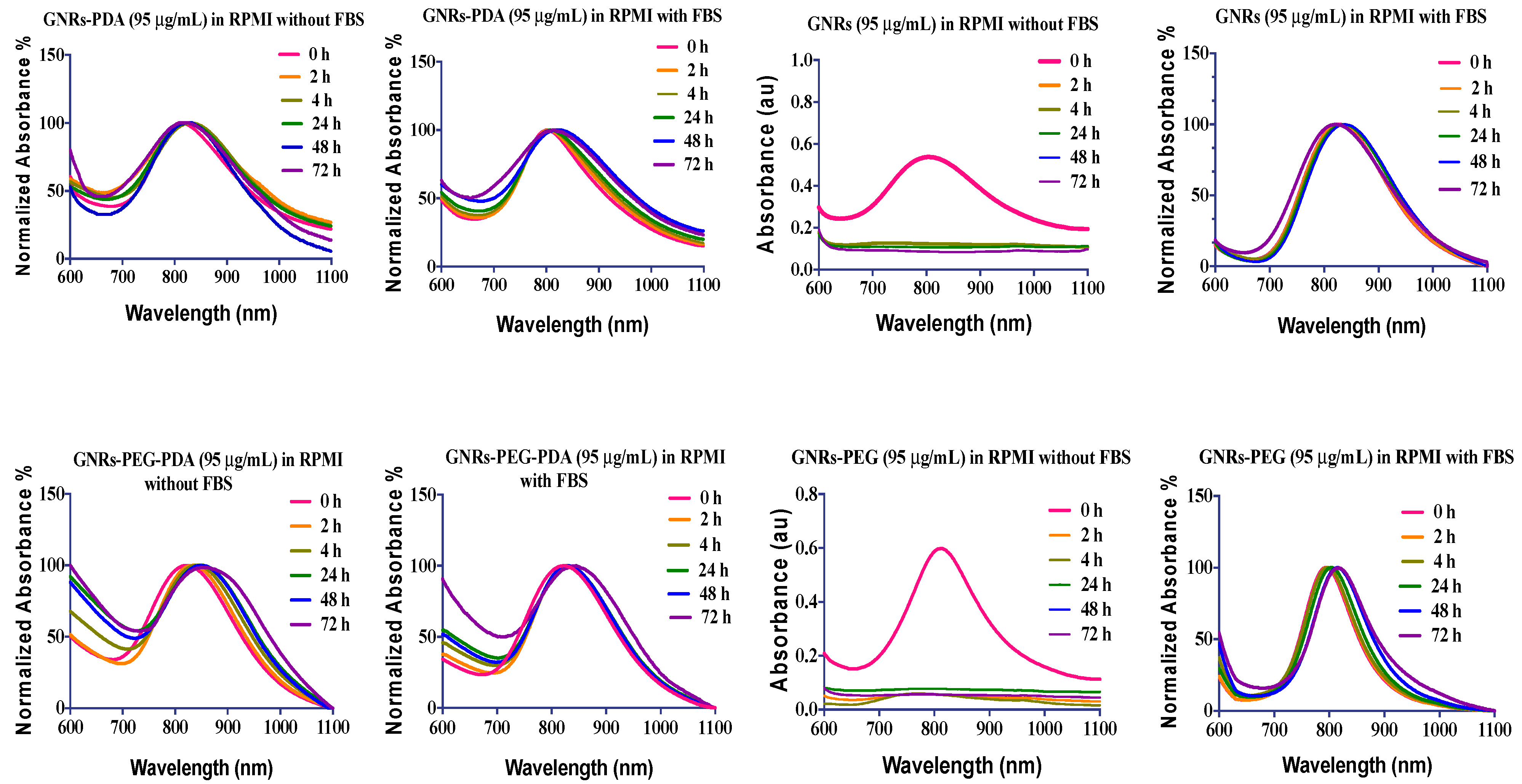 Molecules 26 01299 g004 Molecules 26 01299 g004