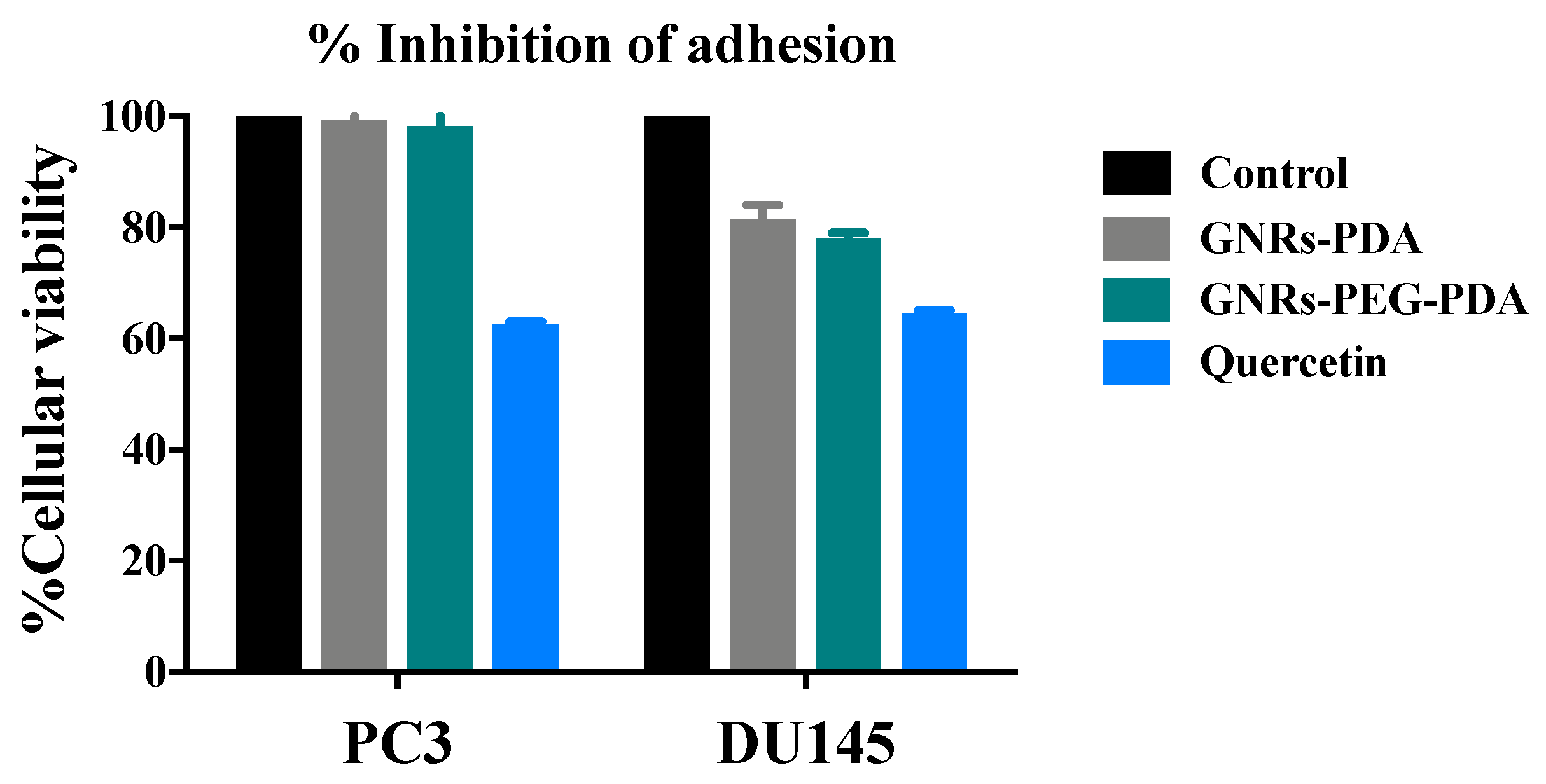 Molecules 26 01299 g012 Molecules 26 01299 g012