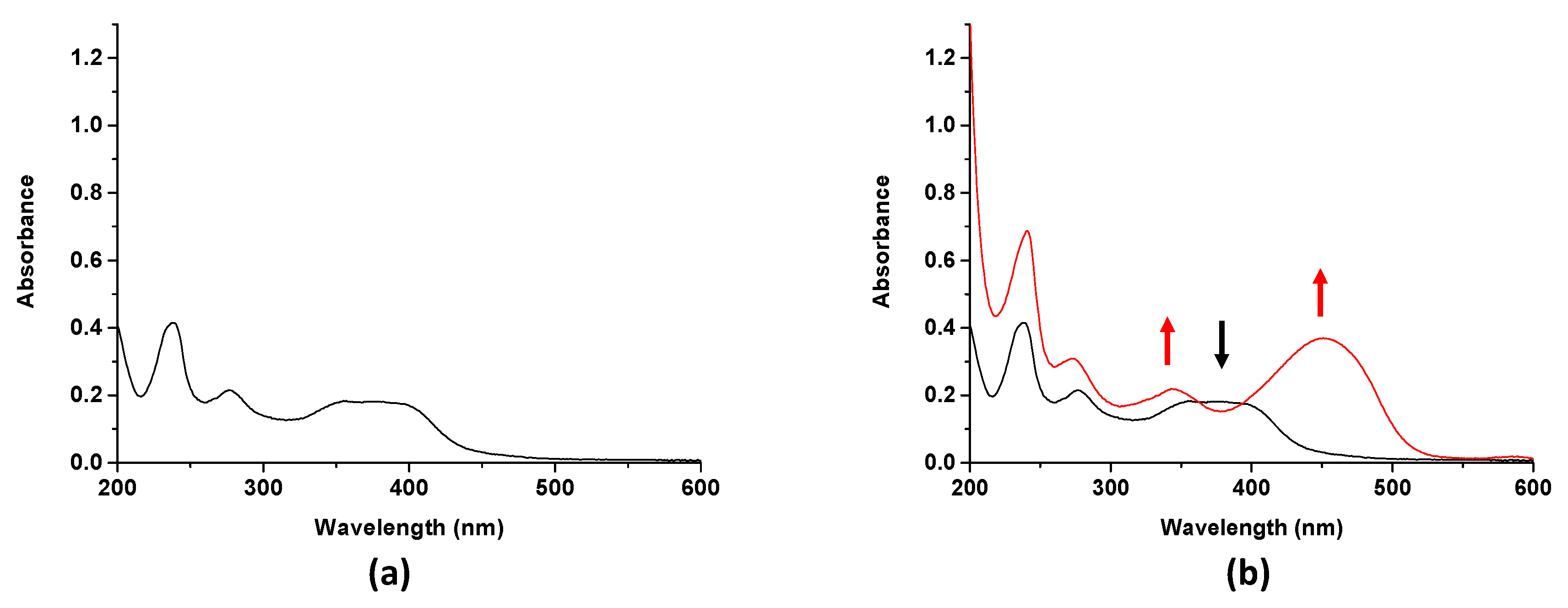 Molecules 26 01301 g002 Molecules 26 01301 g002