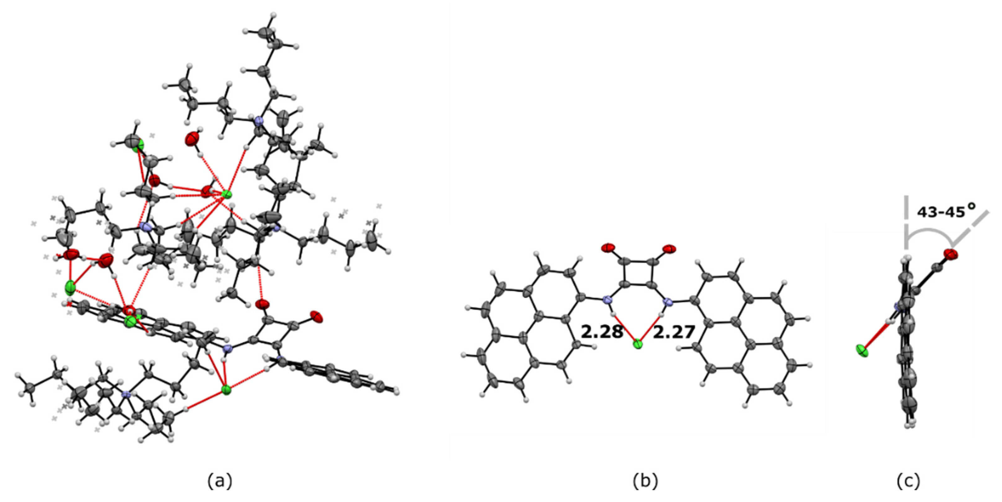 Figure 8.Crystal structure of H2L ∙ Cl−∙ TBA+∙ 3(TBA + Cl-) ∙ 7.5 H2O (B). ...