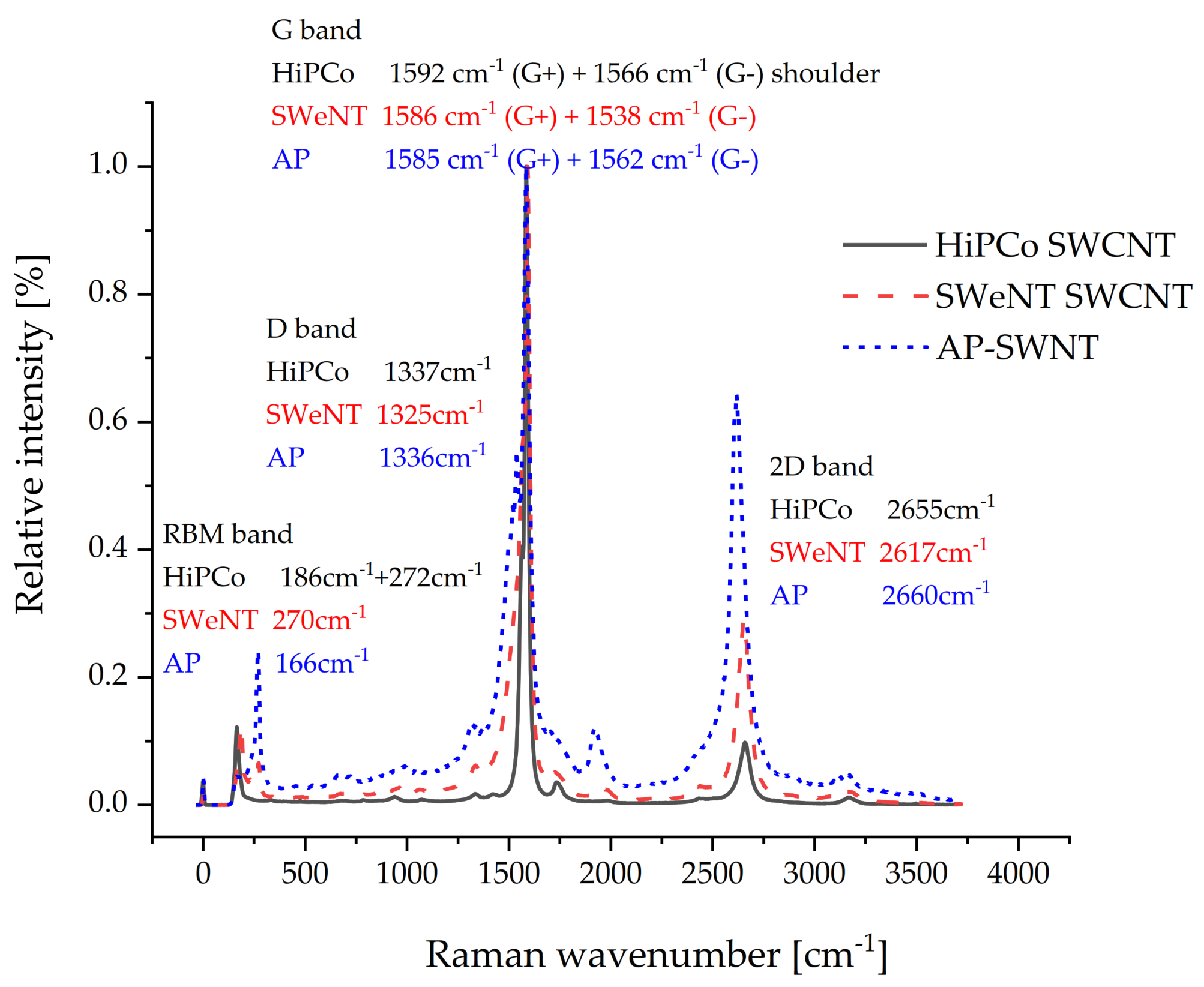 Molecules 26 01312 g009 Molecules 26 01312 g009