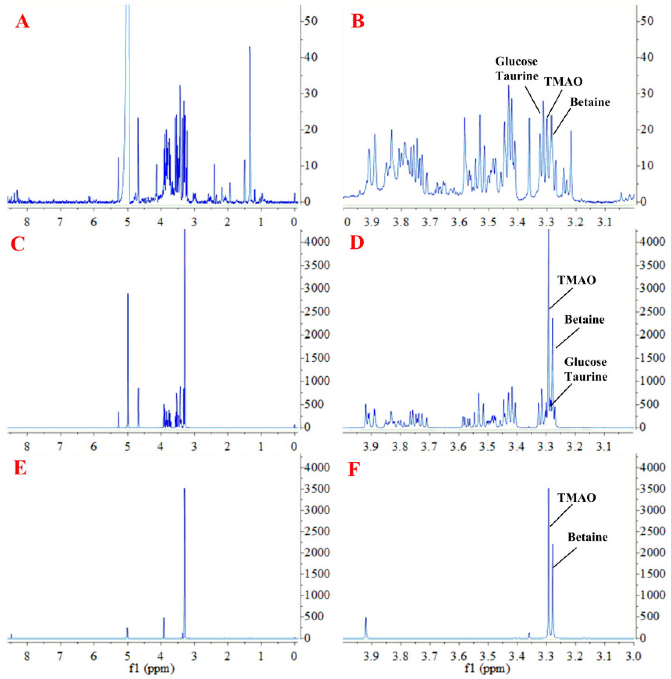 Molecules 26 01334 g001 Molecules 26 01334 g001