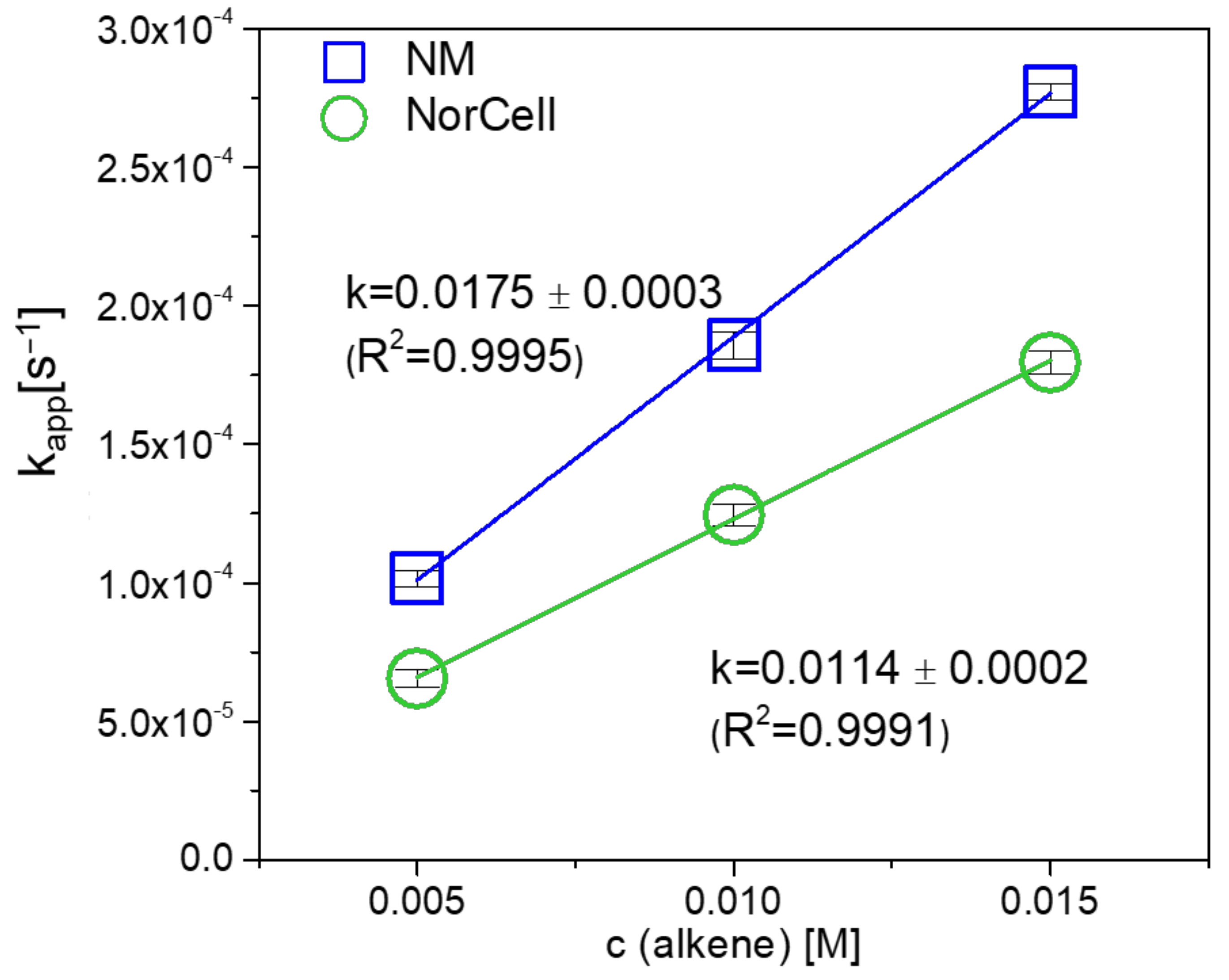 Molecules 26 01358 g006