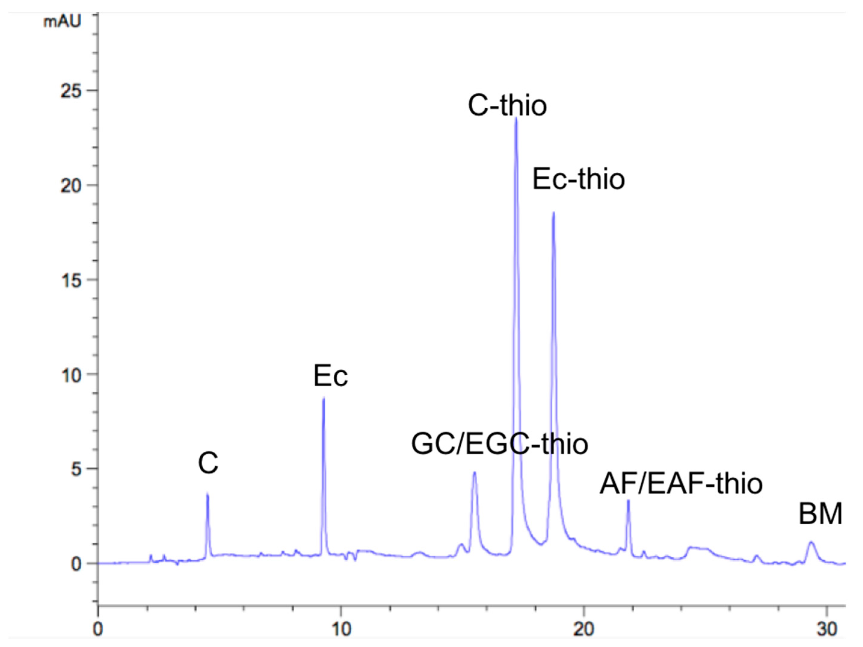 Molecules 26 01369 g003