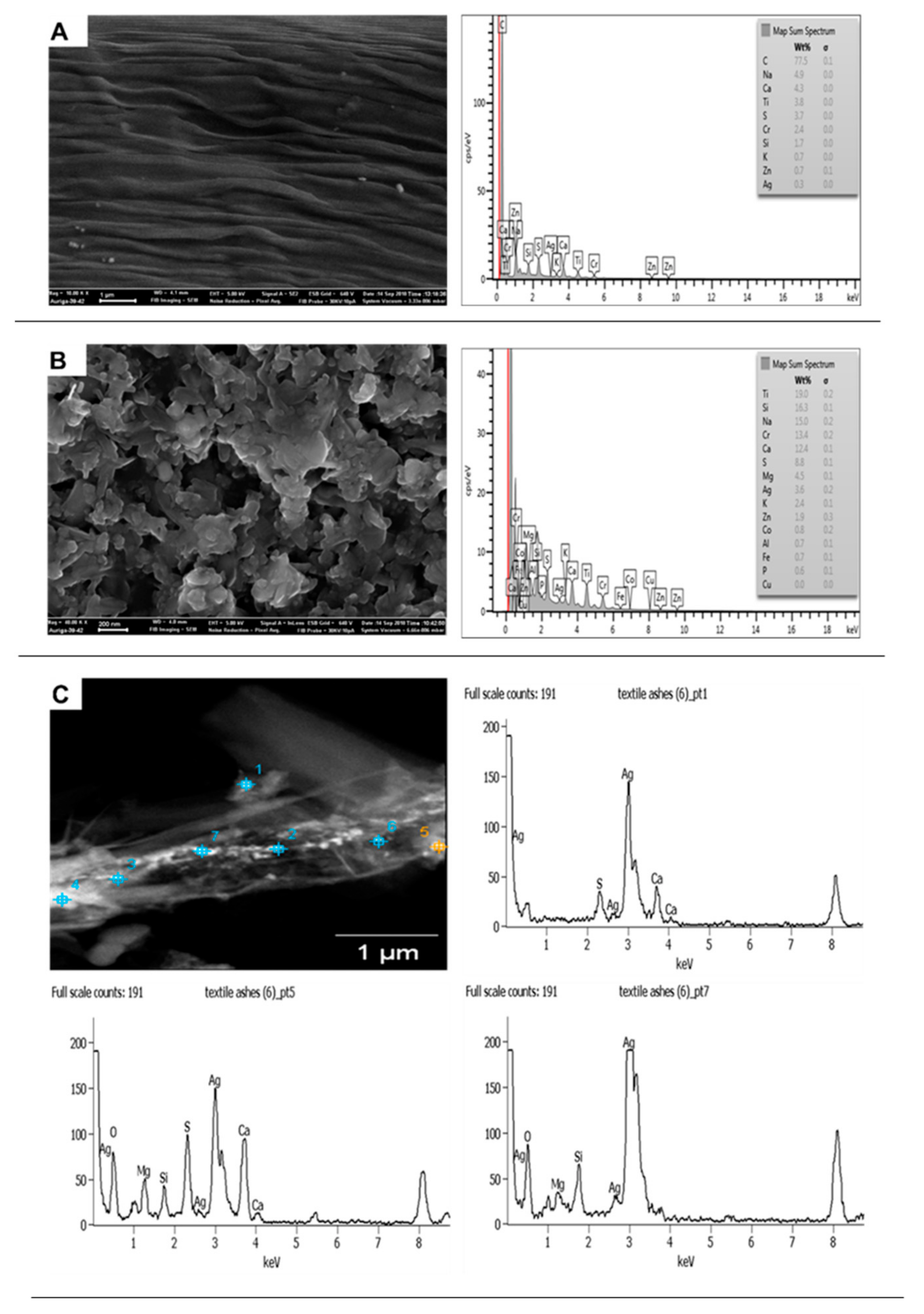 Molecules 26 01370 g008