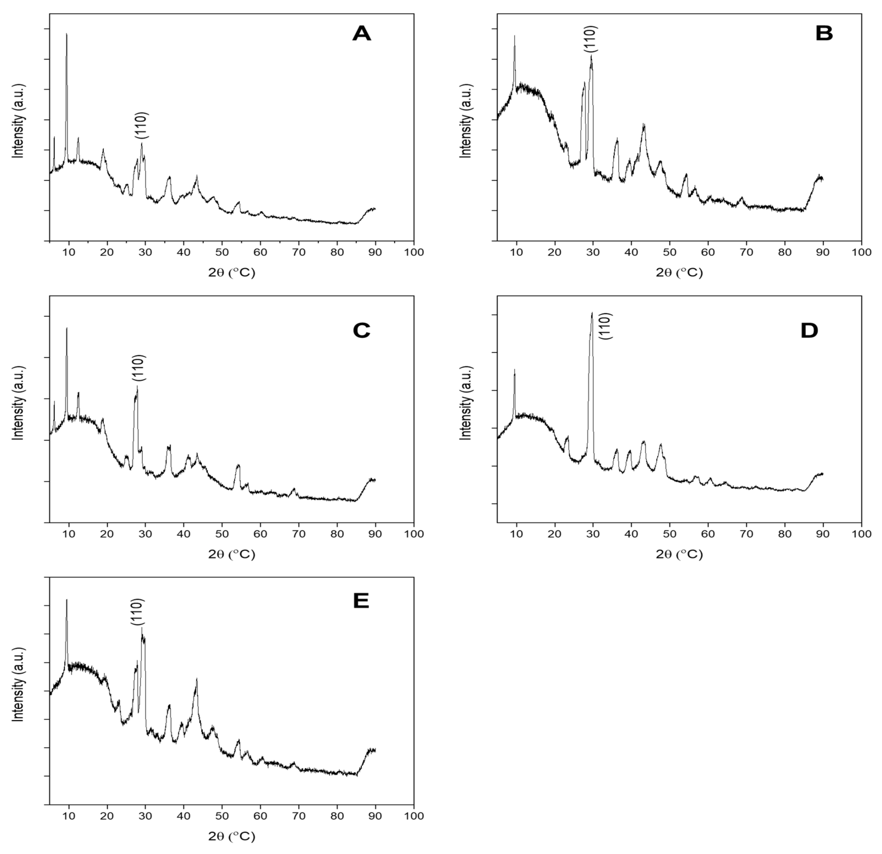 Molecules 26 01370 g010